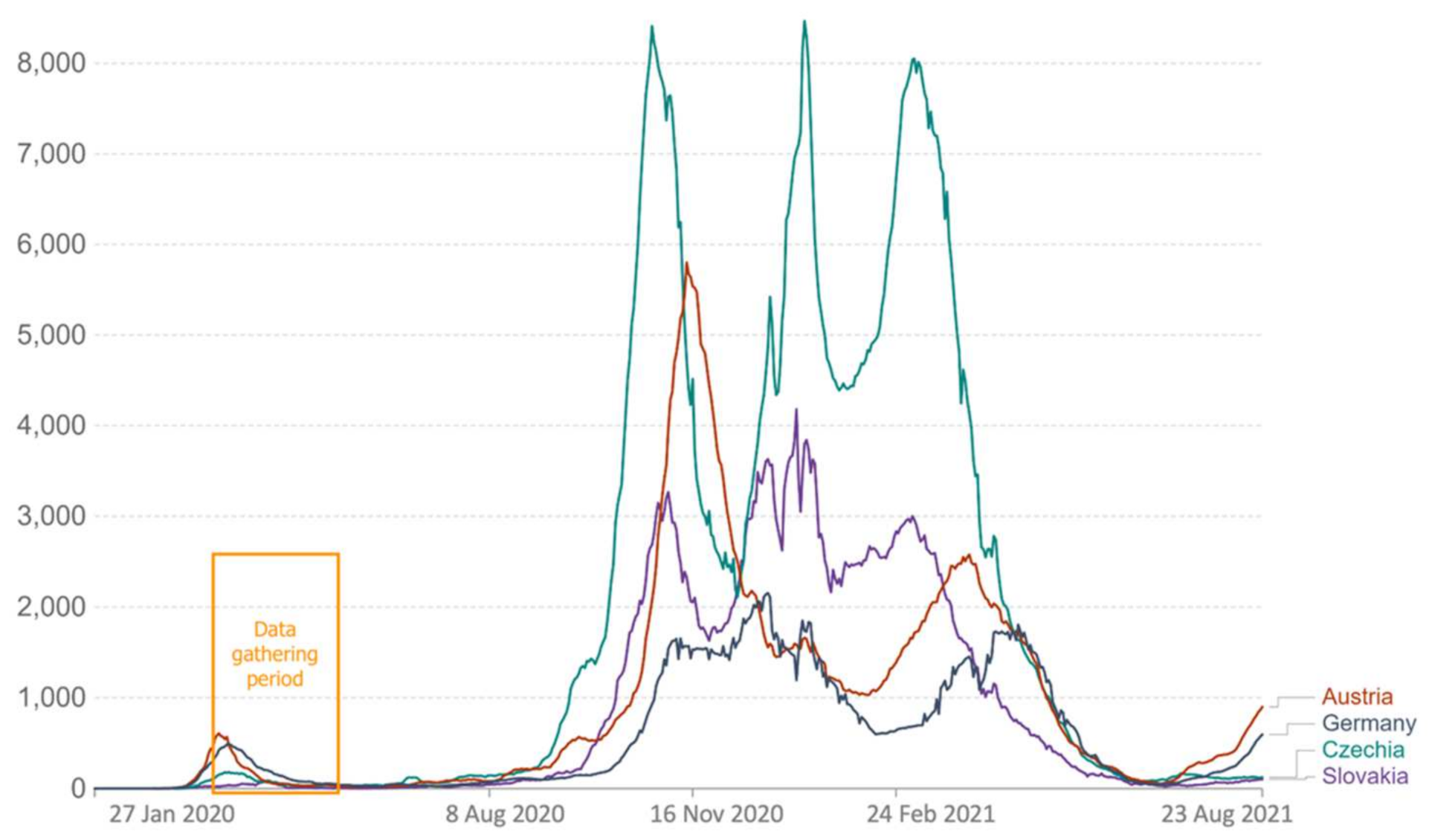 Ijerph 19 06825 g001 550