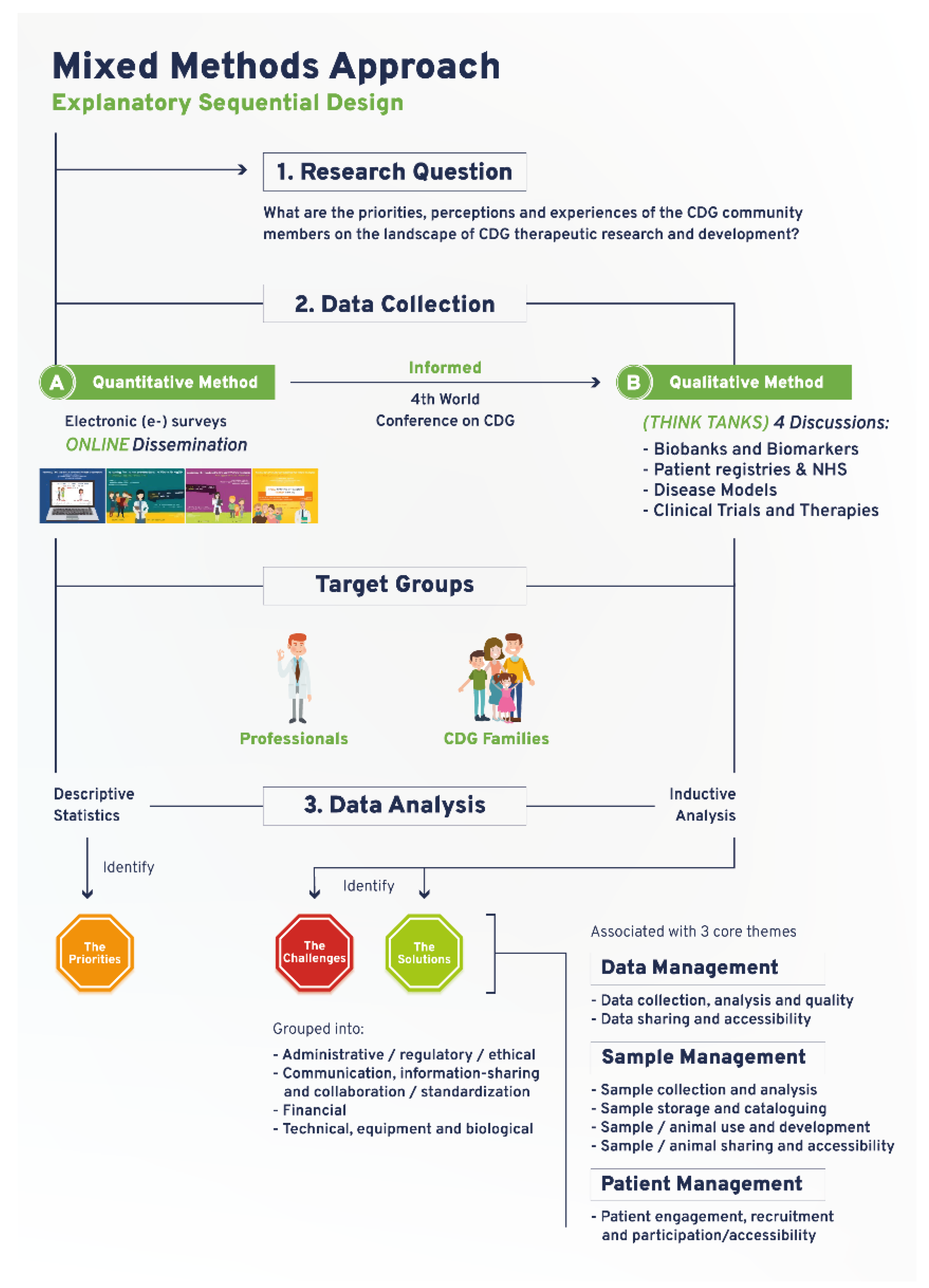 Ijerph 19 06829 g001 550