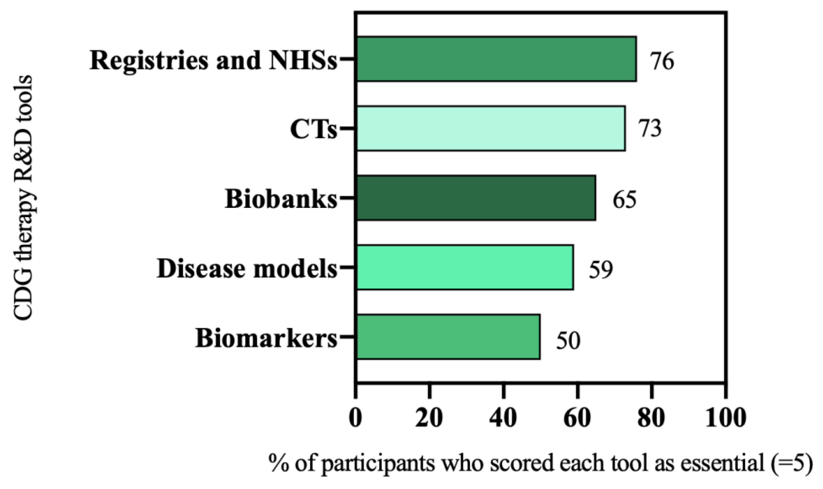 Ijerph 19 06829 g002 550
