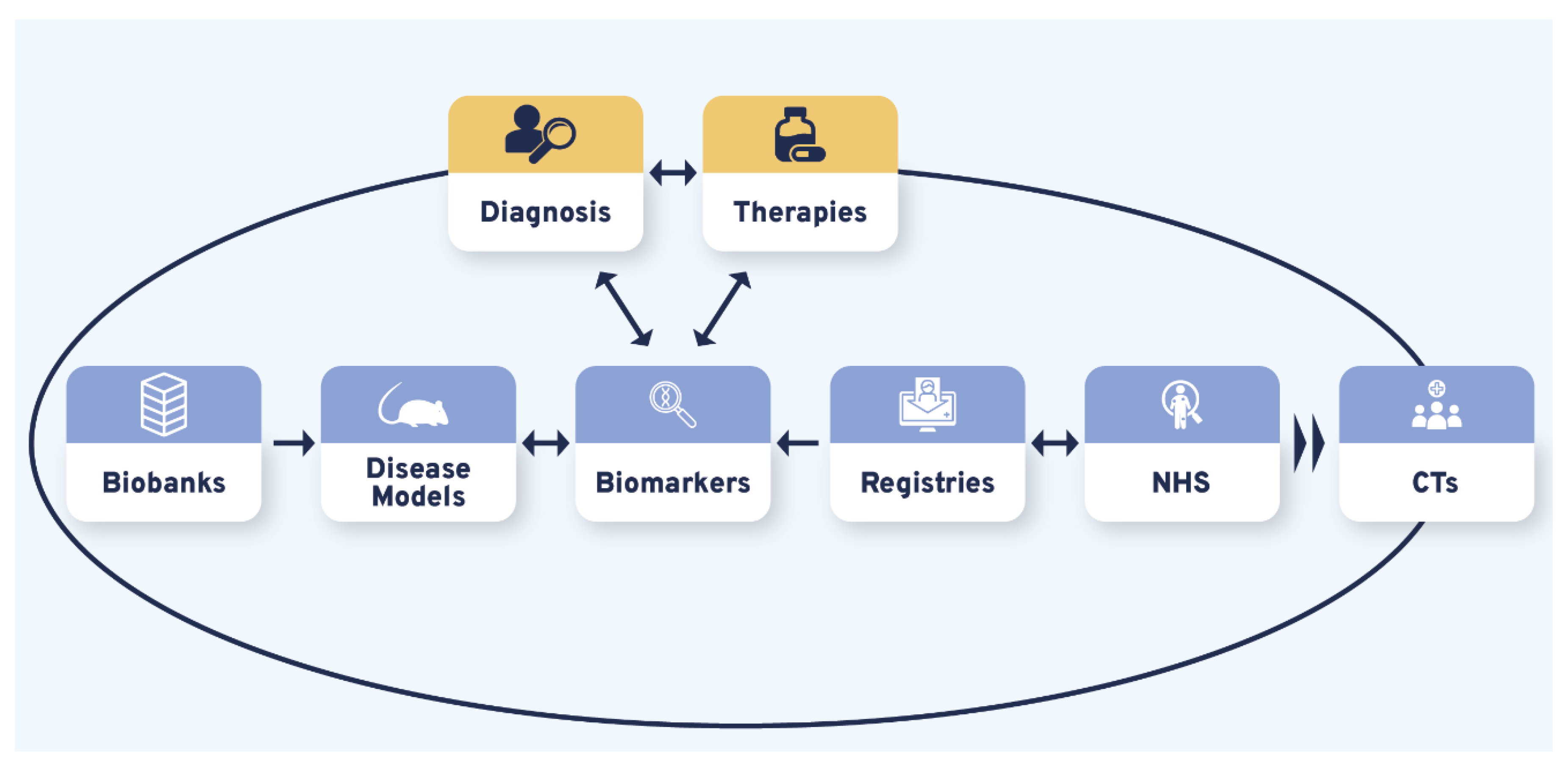 Ijerph 19 06829 g004 550