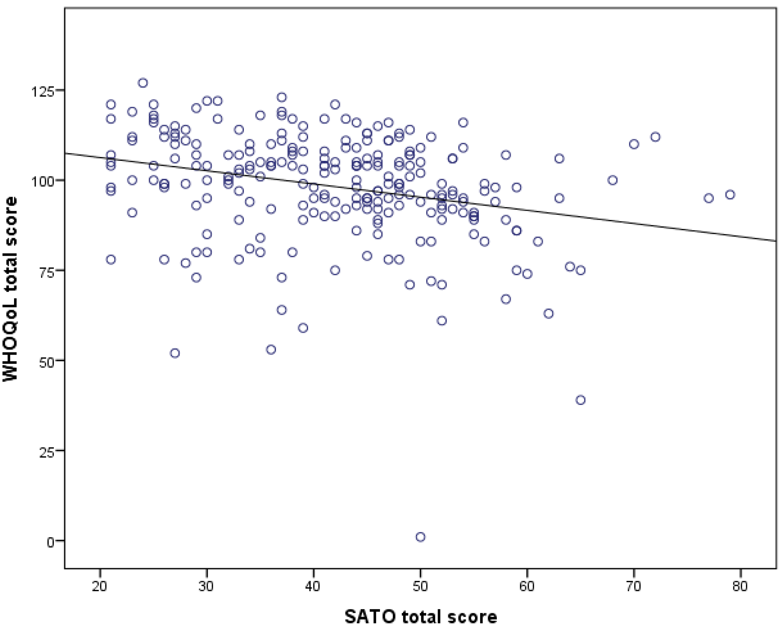 Ijerph 19 06839 g002