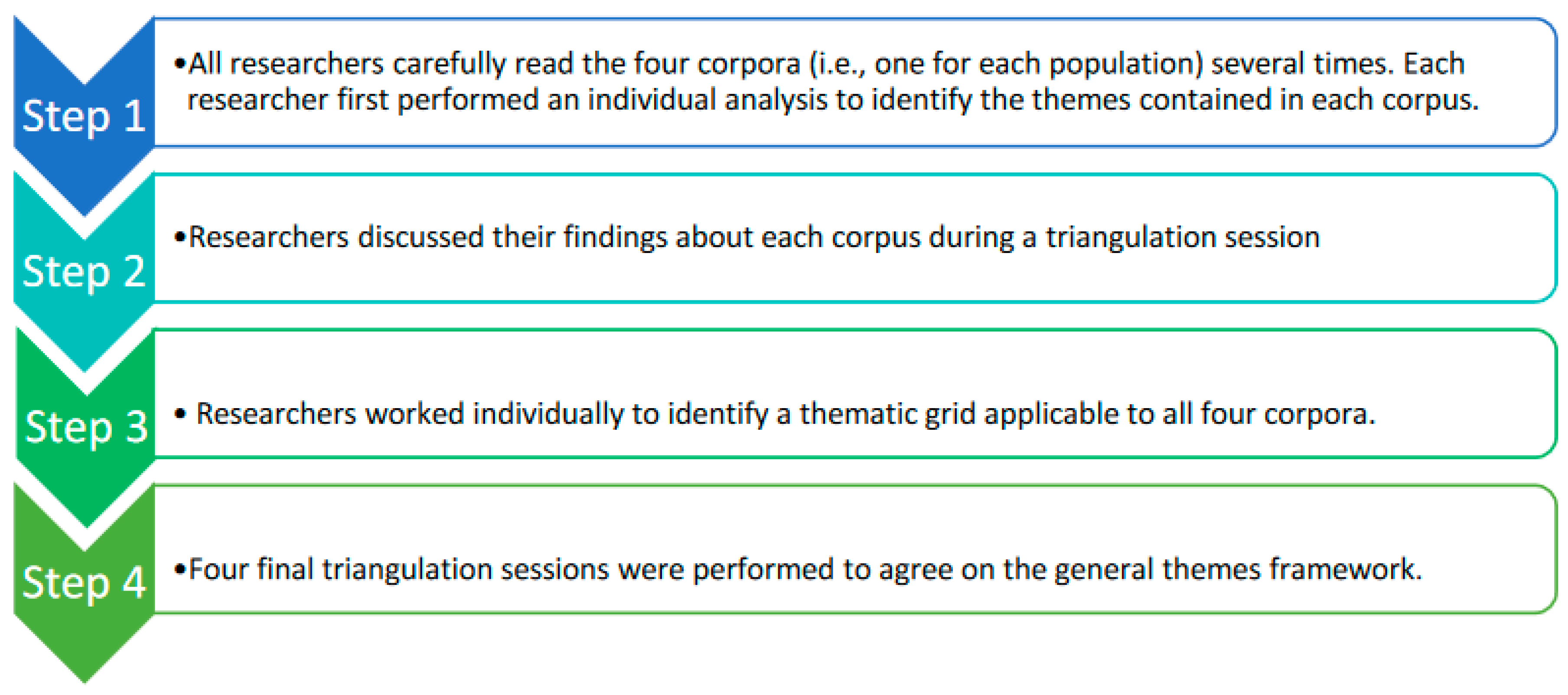 Ijerph 19 06847 g001