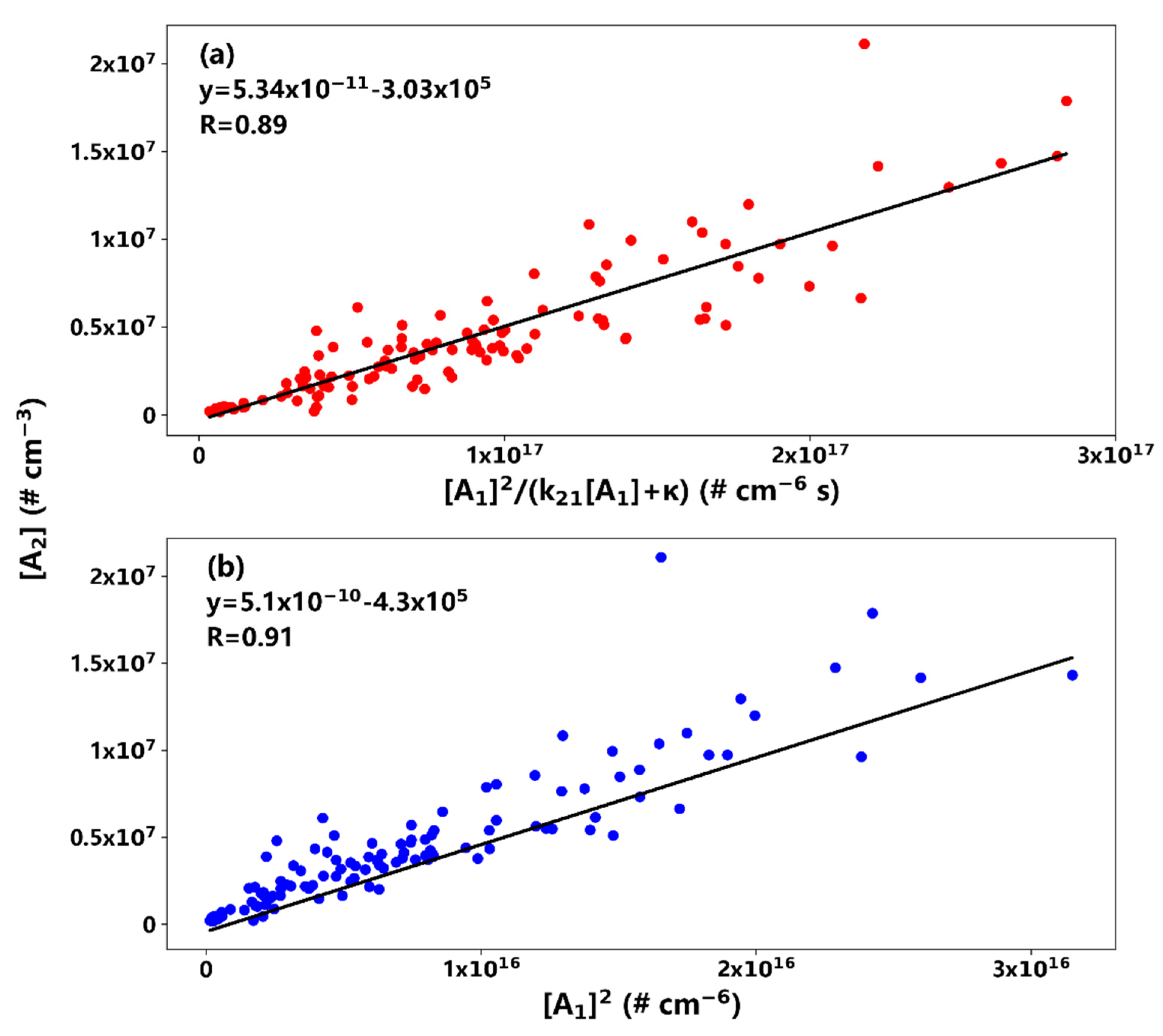 Ijerph 19 06848 g003 550