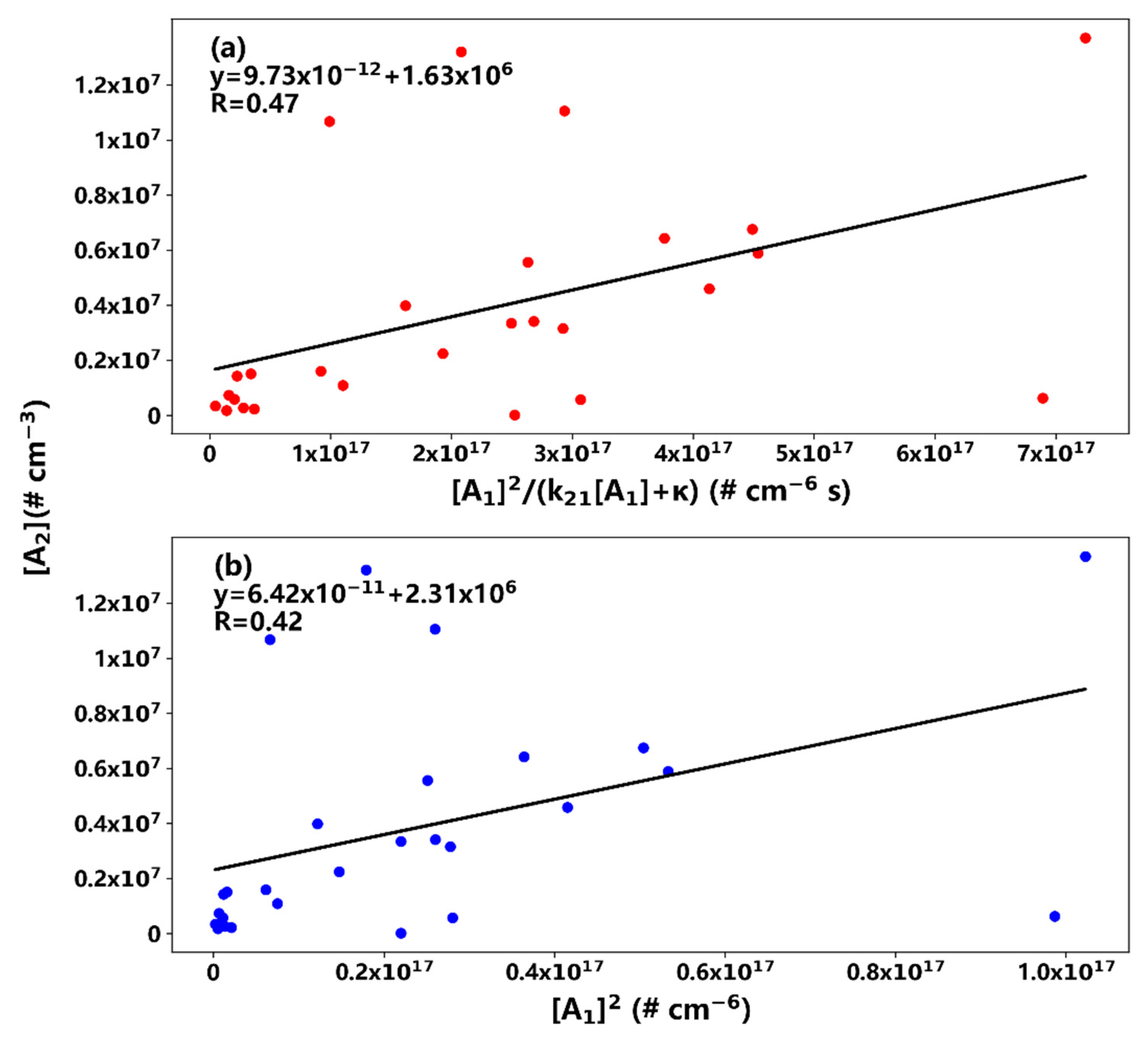 Ijerph 19 06848 g004 550