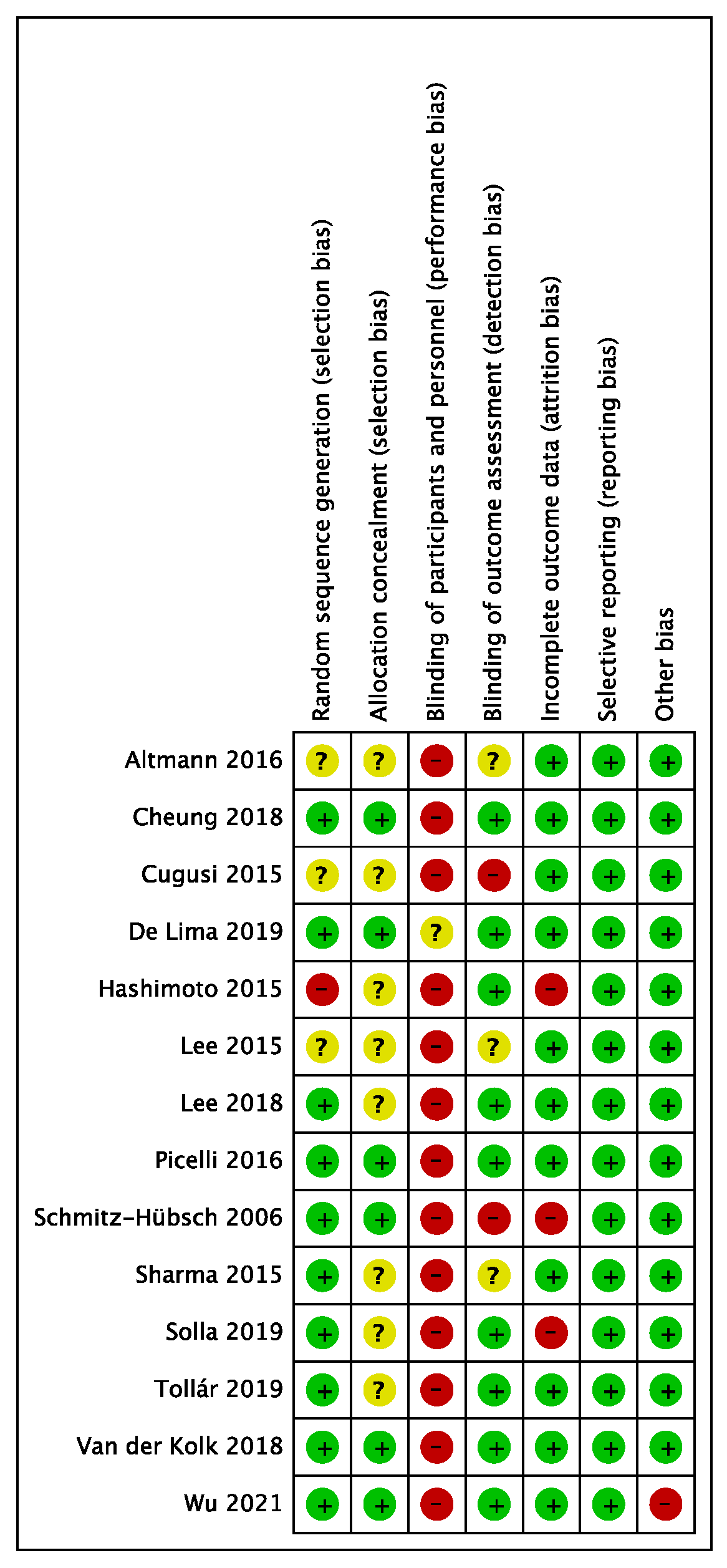 Ijerph 19 06849 g002 550