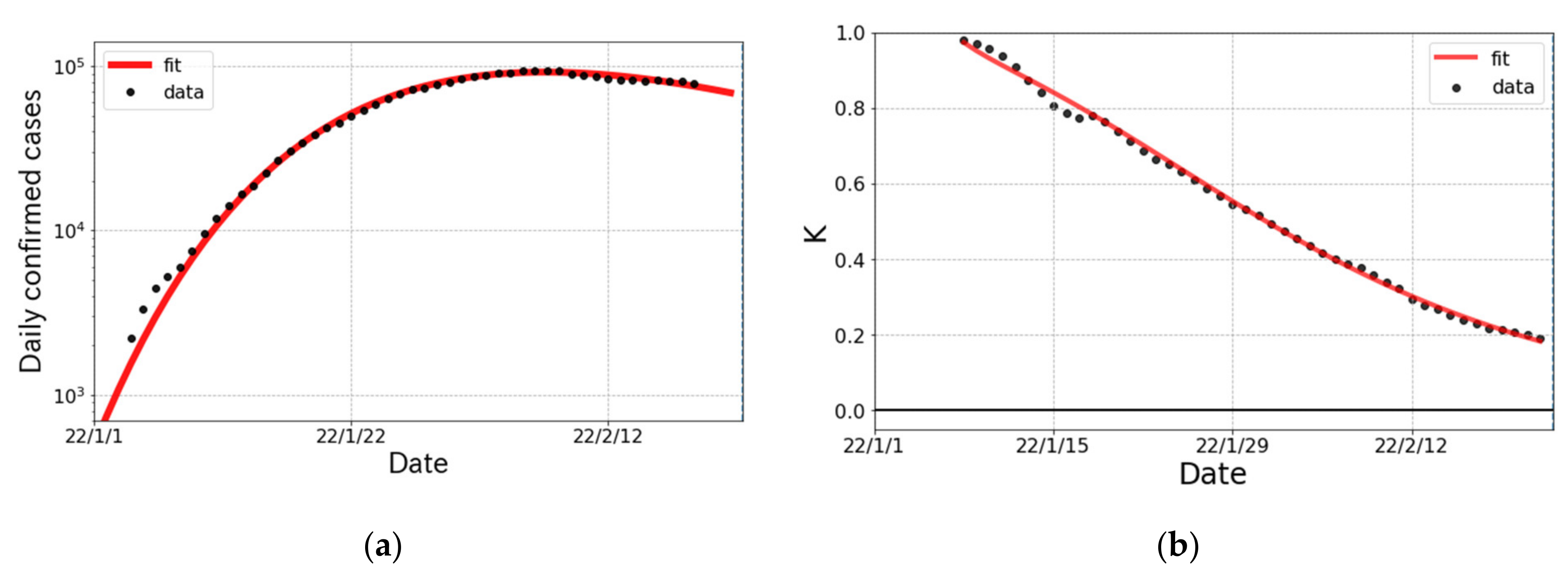 Ijerph 19 06864 g003 550
