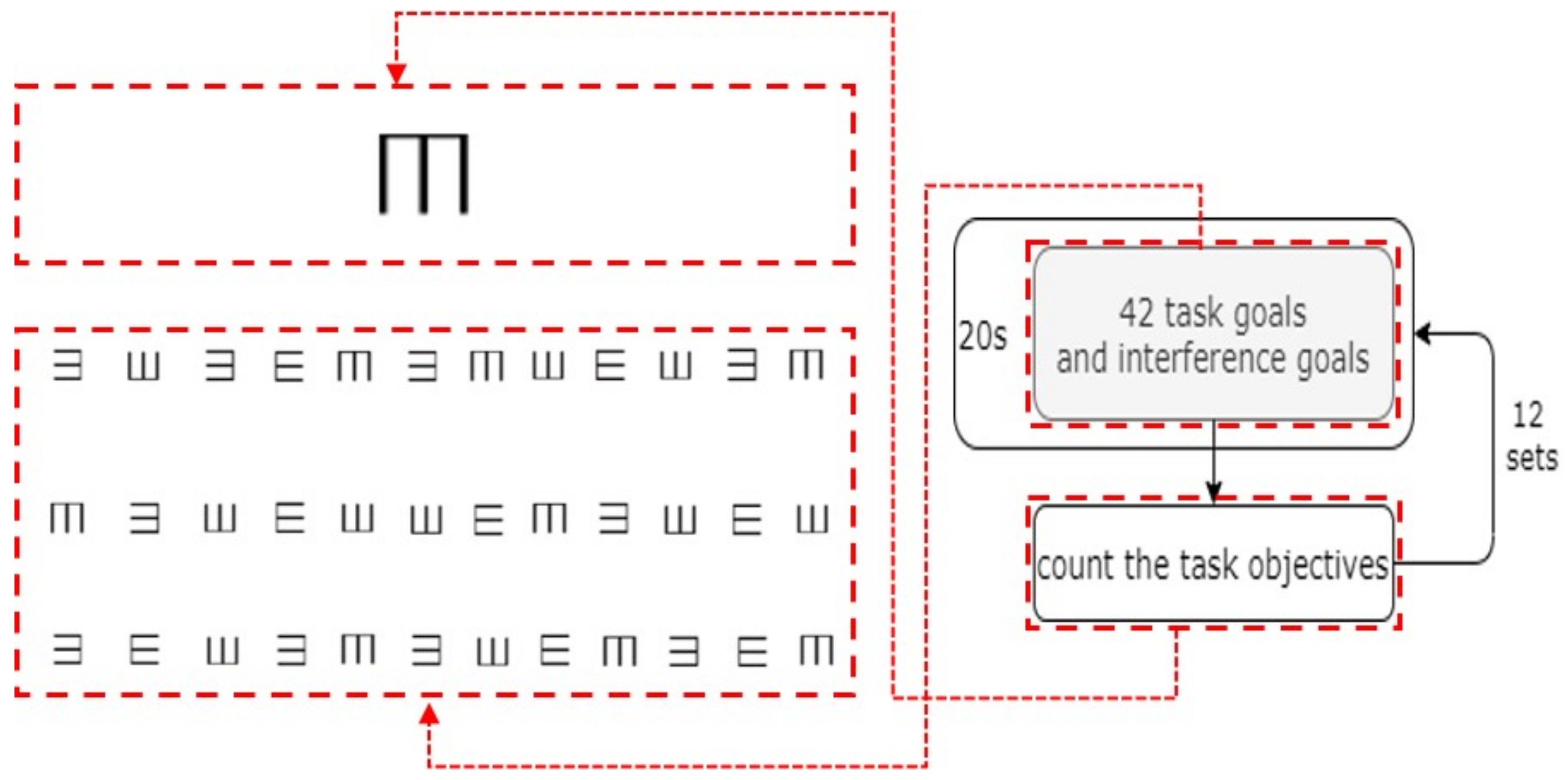Ijerph 19 06866 g003 550