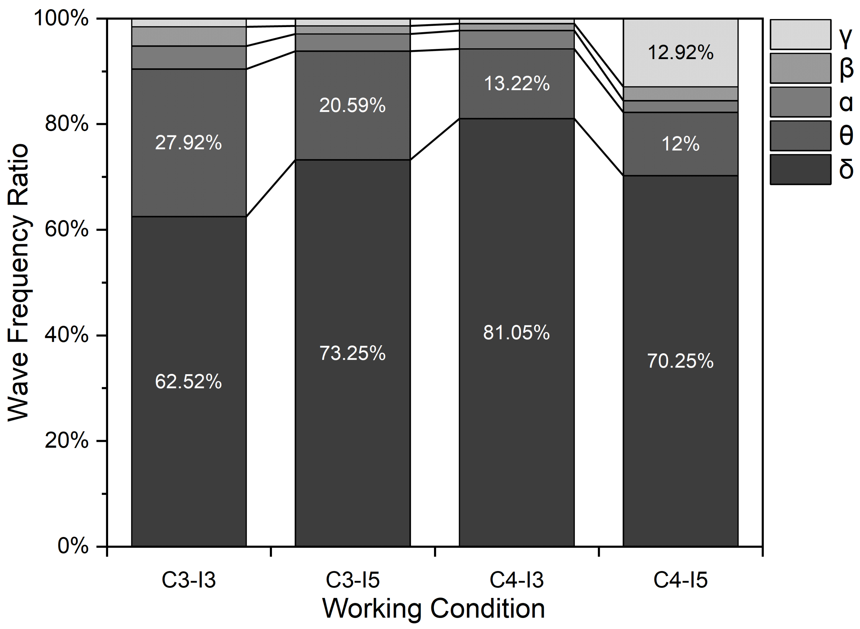 Ijerph 19 06866 g008 550
