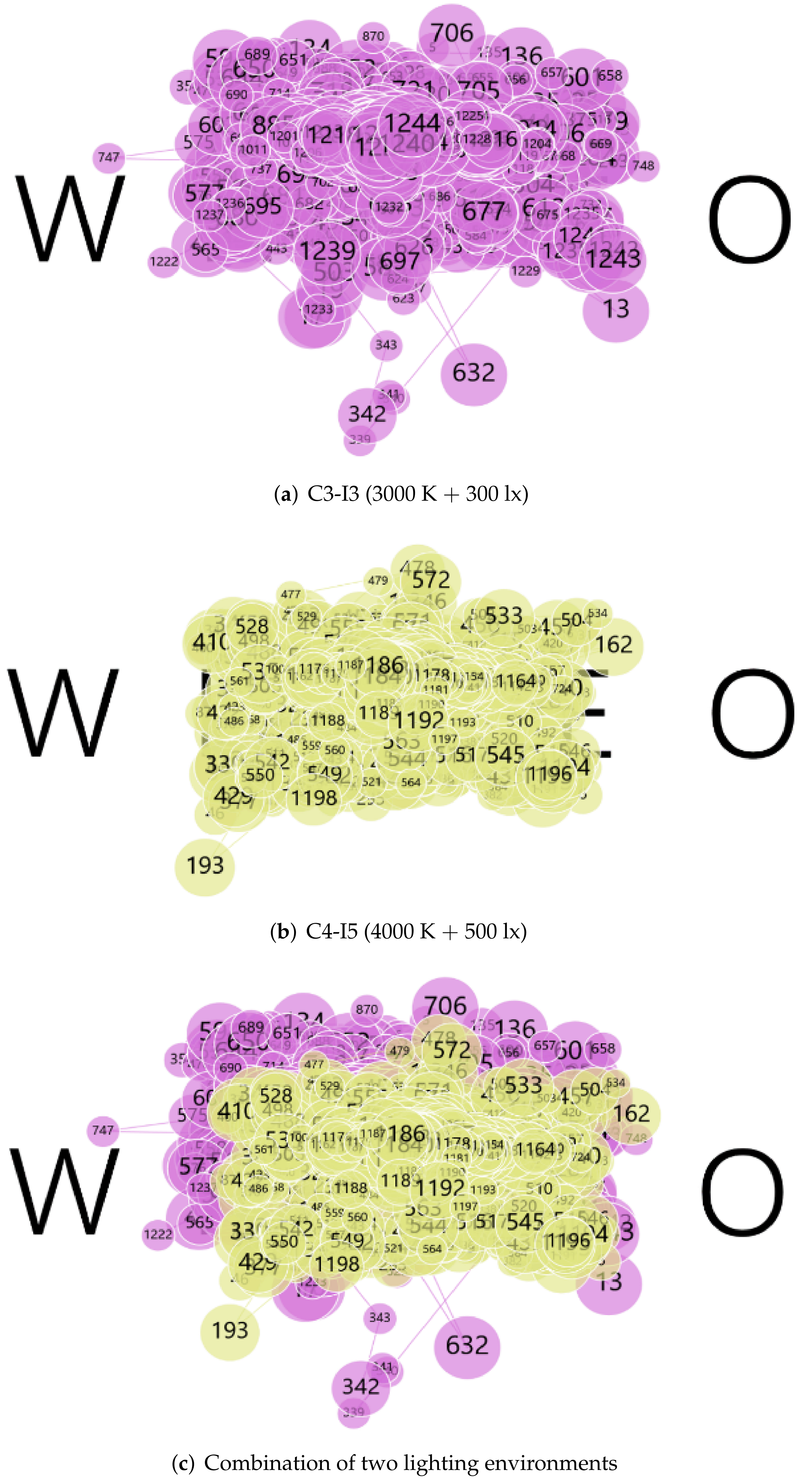 Ijerph 19 06866 g011 550