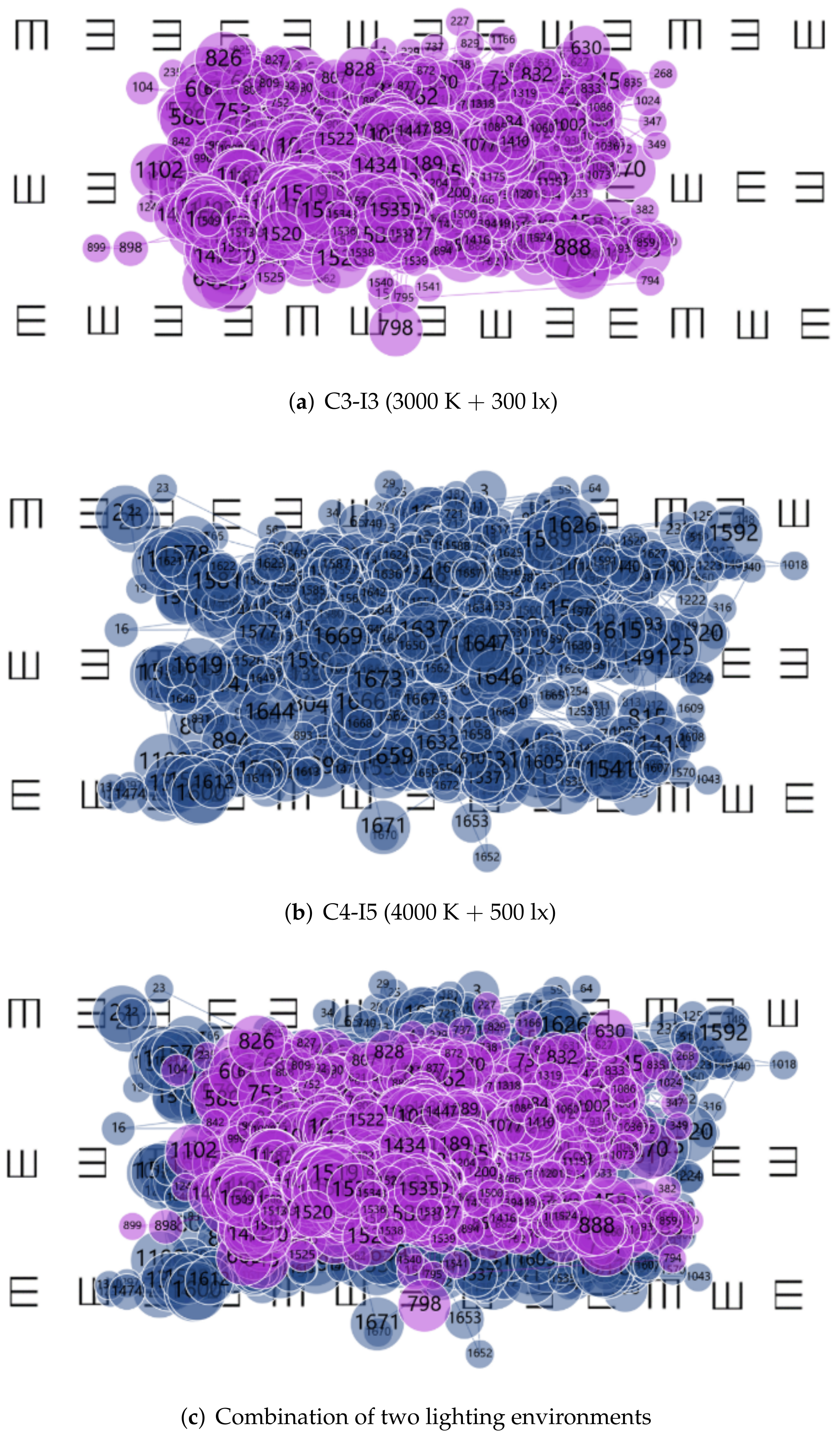 Ijerph 19 06866 g012 550