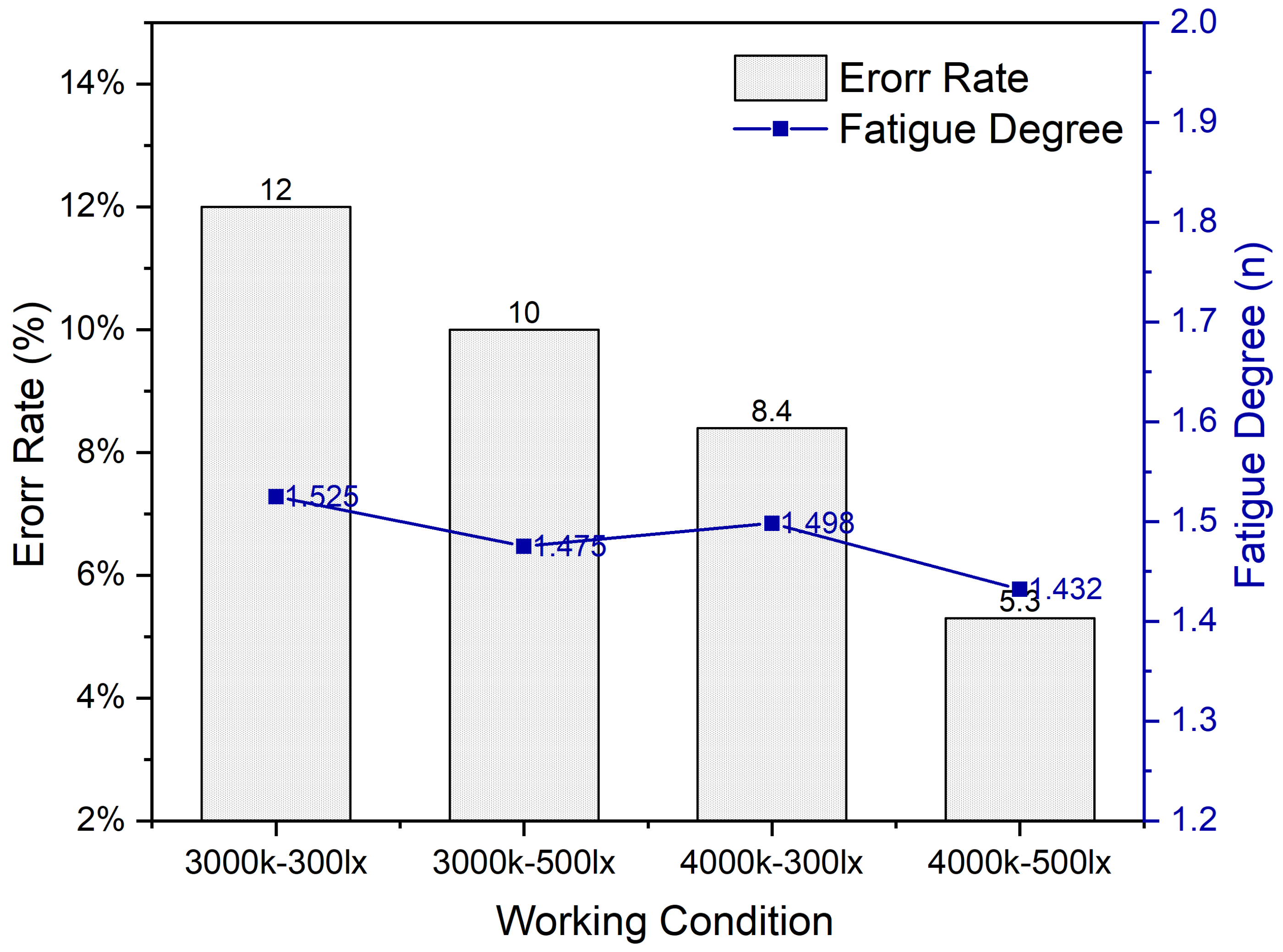 Ijerph 19 06866 g013 550