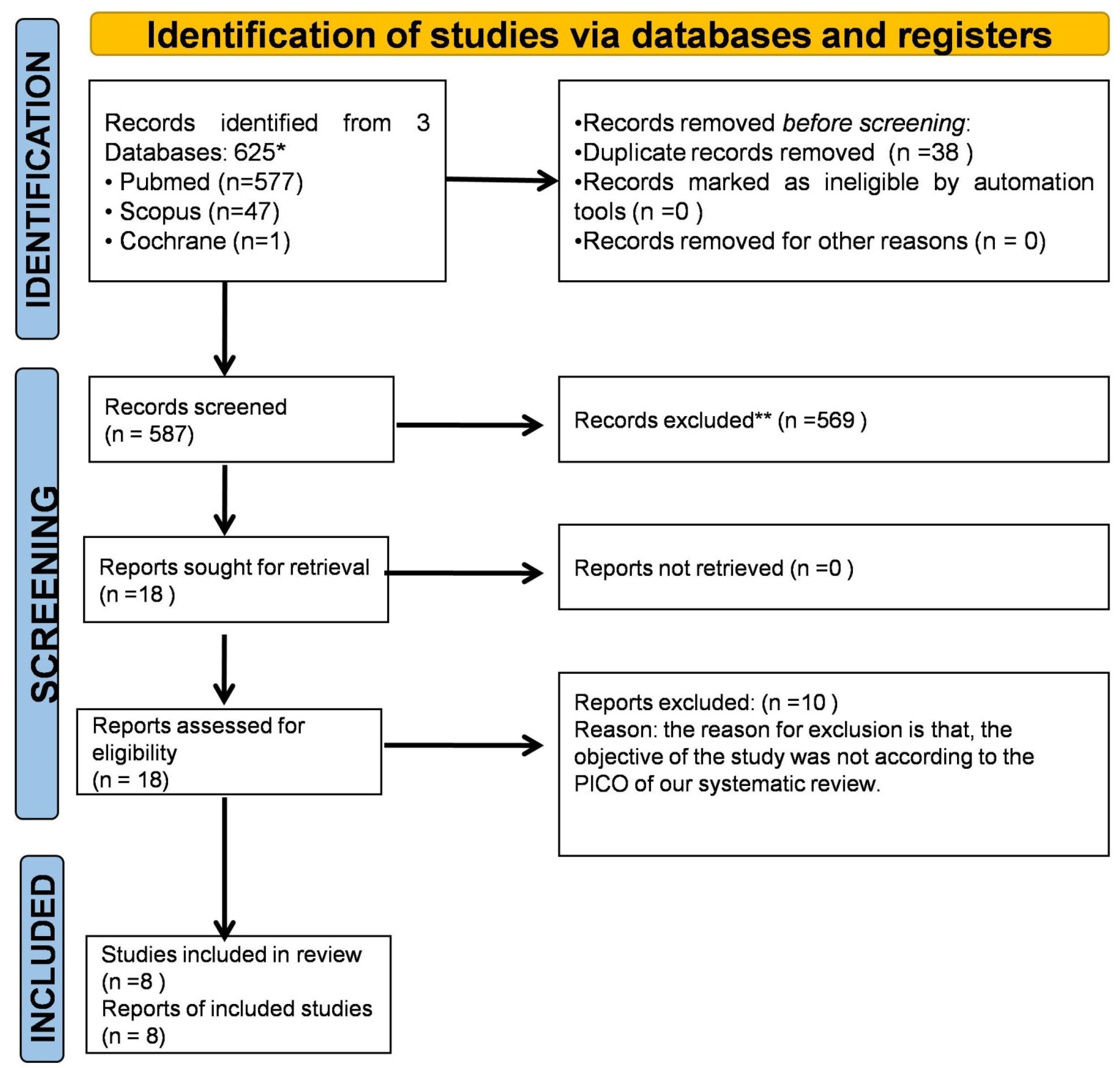 Ijerph 19 06870 g001 Ijerph 19 06870 g001