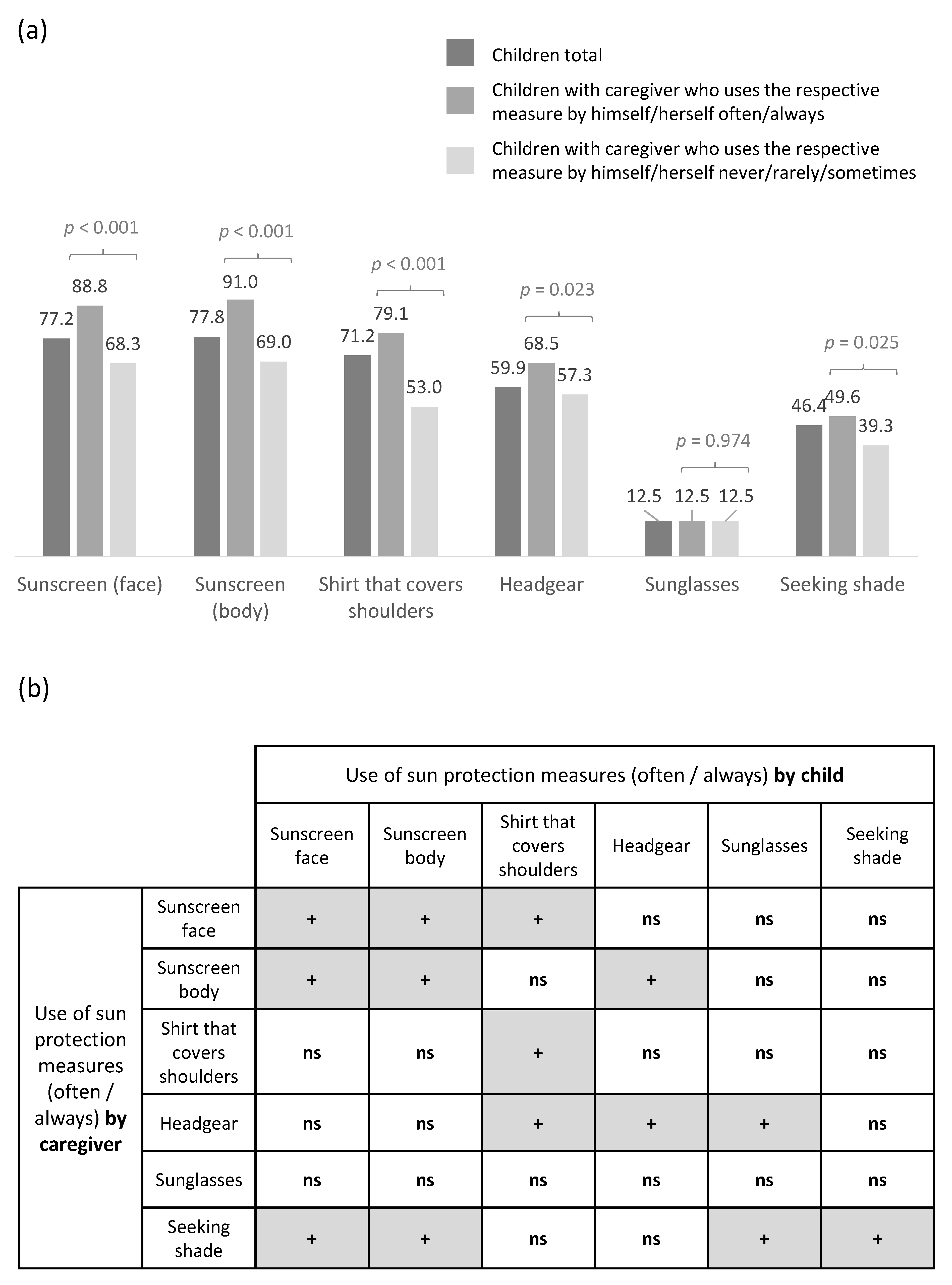 Ijerph 19 06876 g001 Ijerph 19 06876 g001