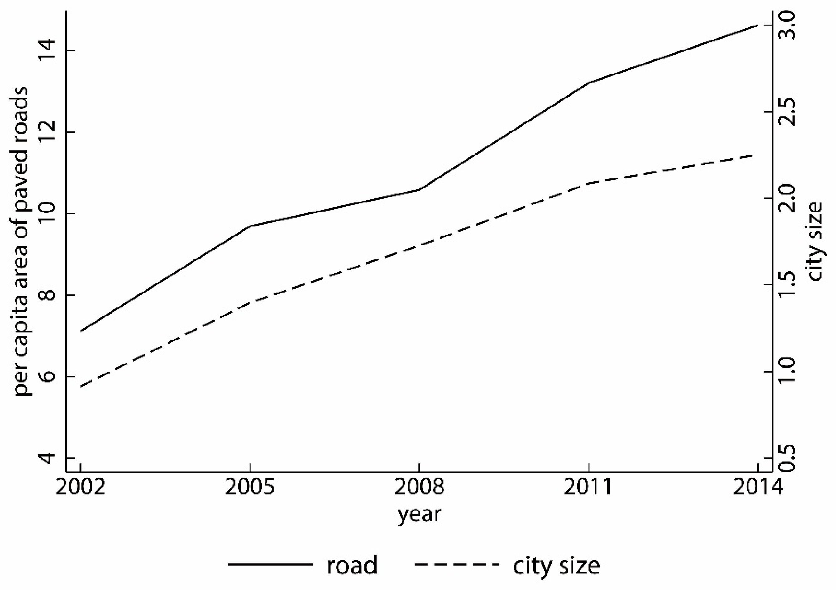 Ijerph 19 06890 g002 550