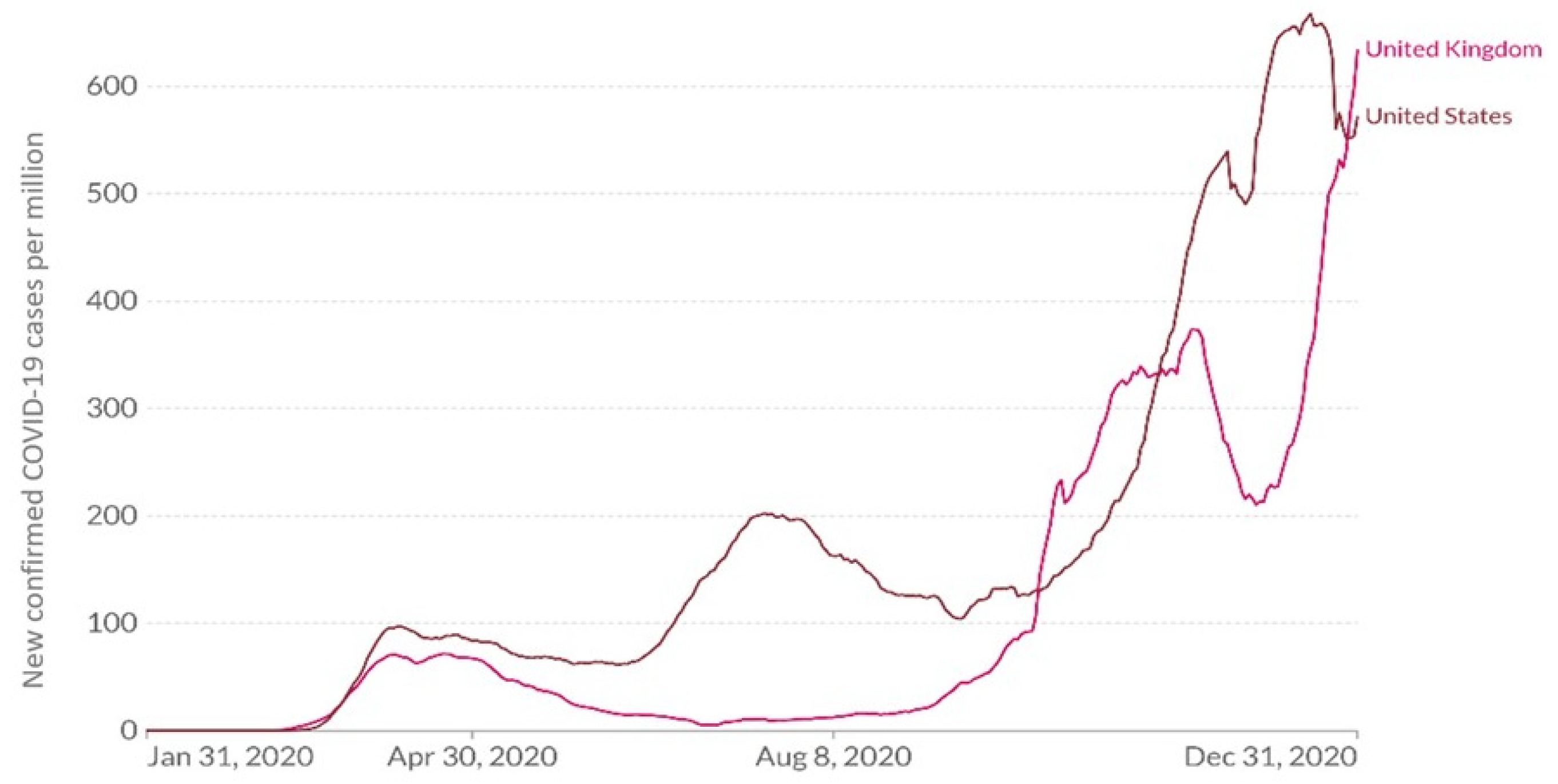 Ijerph 19 06895 g002 550