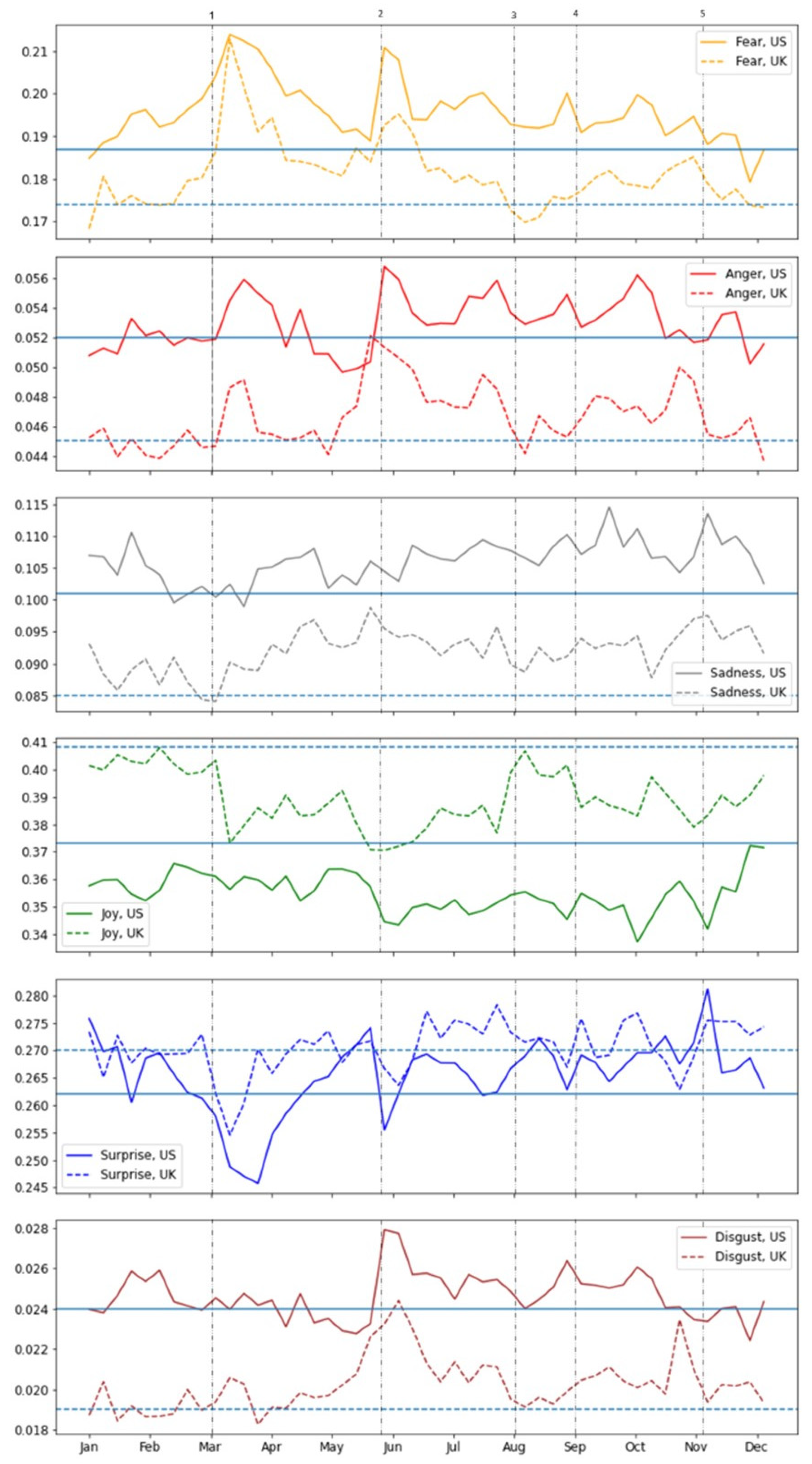 Ijerph 19 06895 g004 550