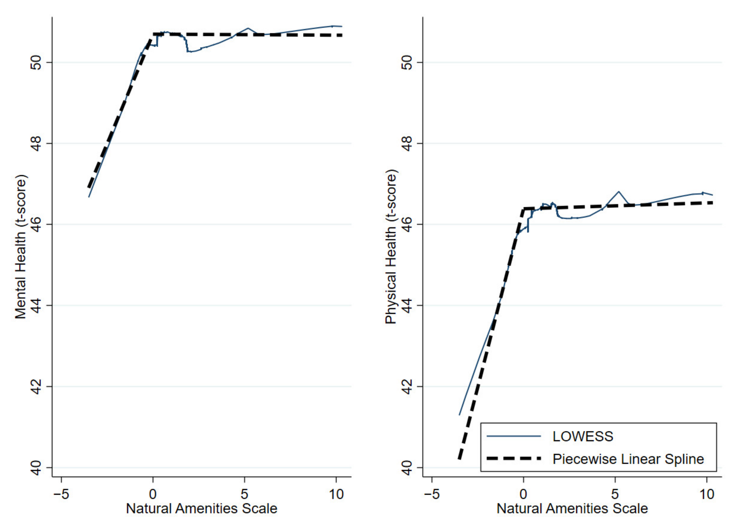 Ijerph 19 06898 g001 550