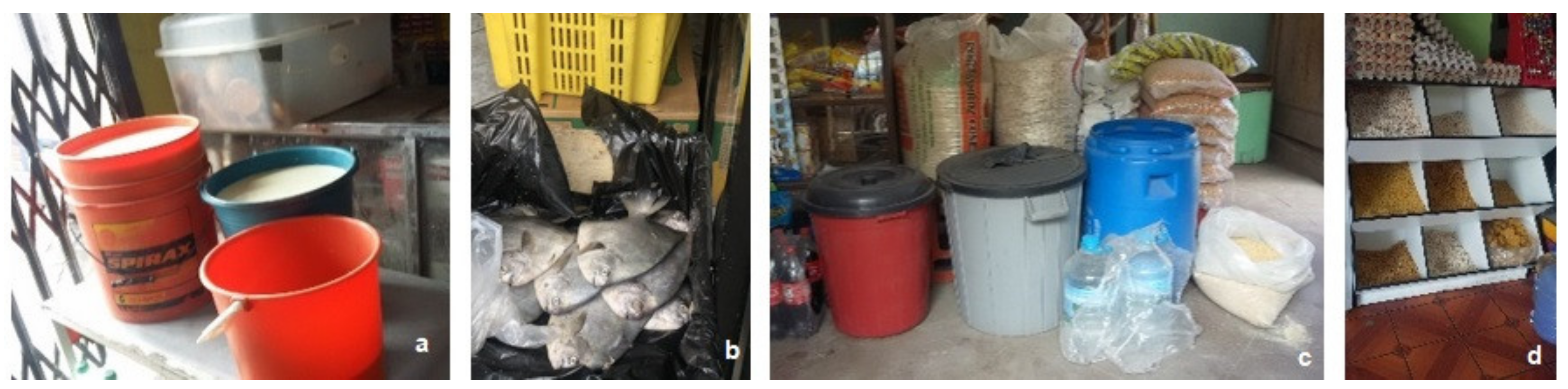 Ijerph 19 06901 g004