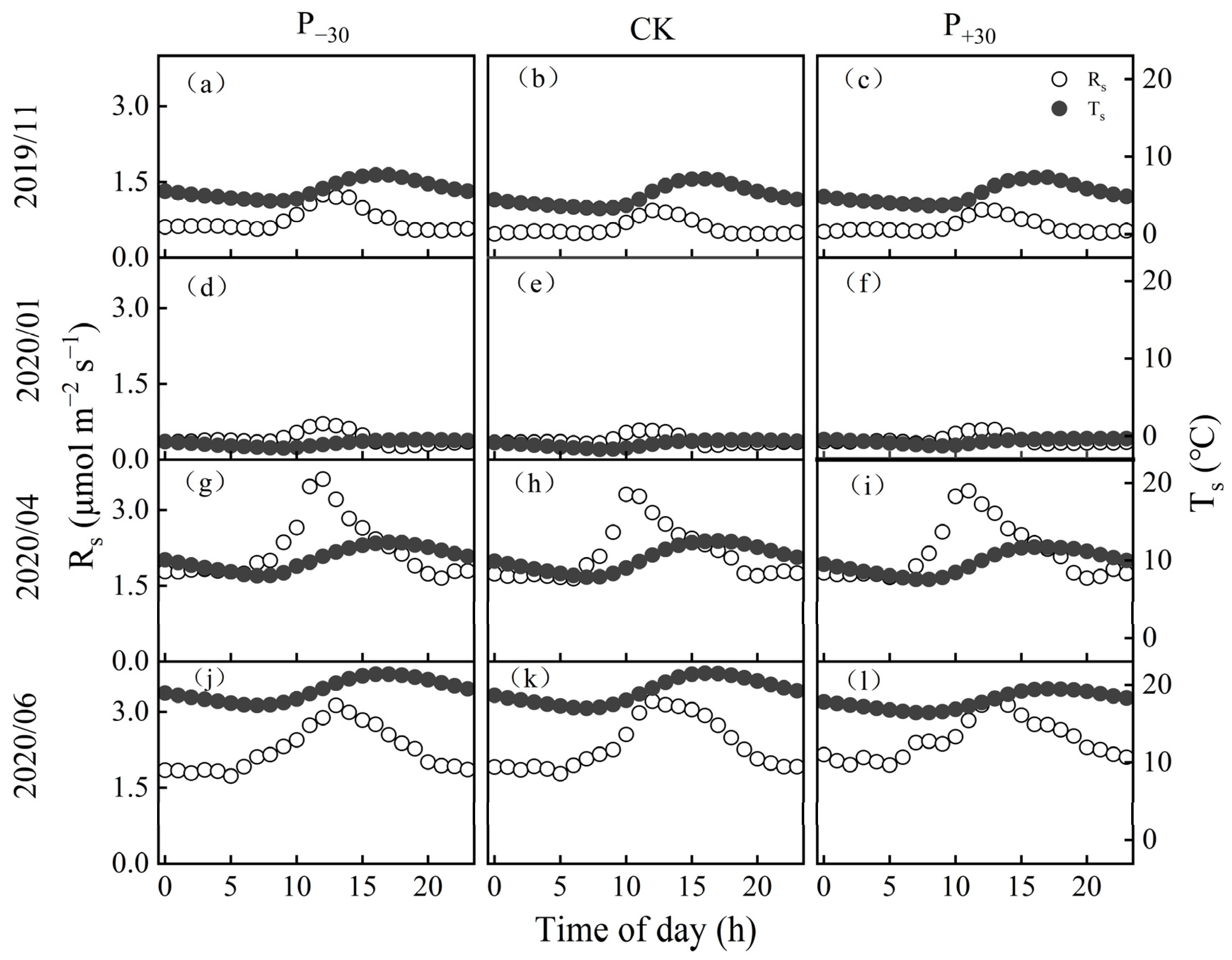 Ijerph 19 06915 g004 550