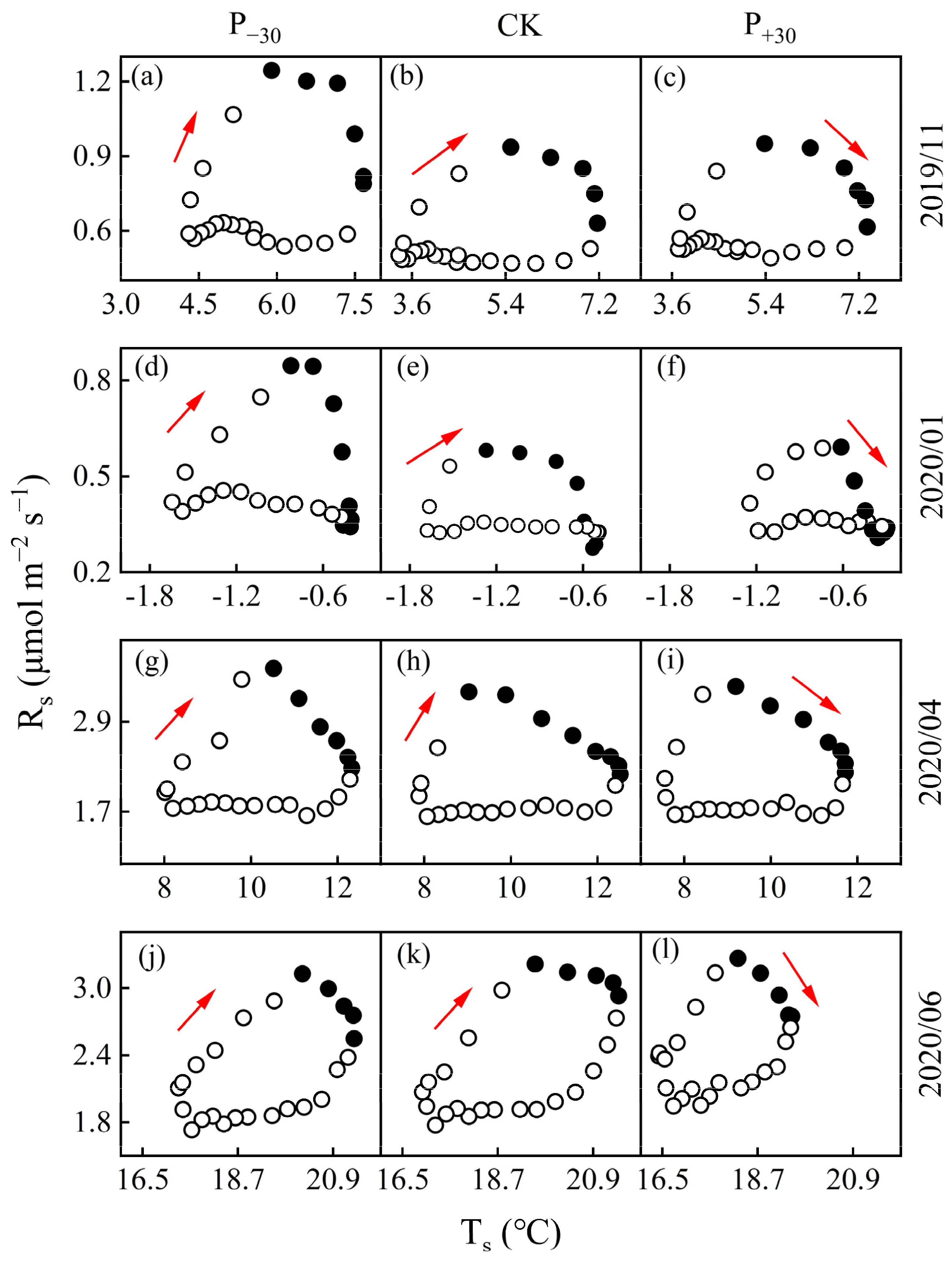 Ijerph 19 06915 g005 550