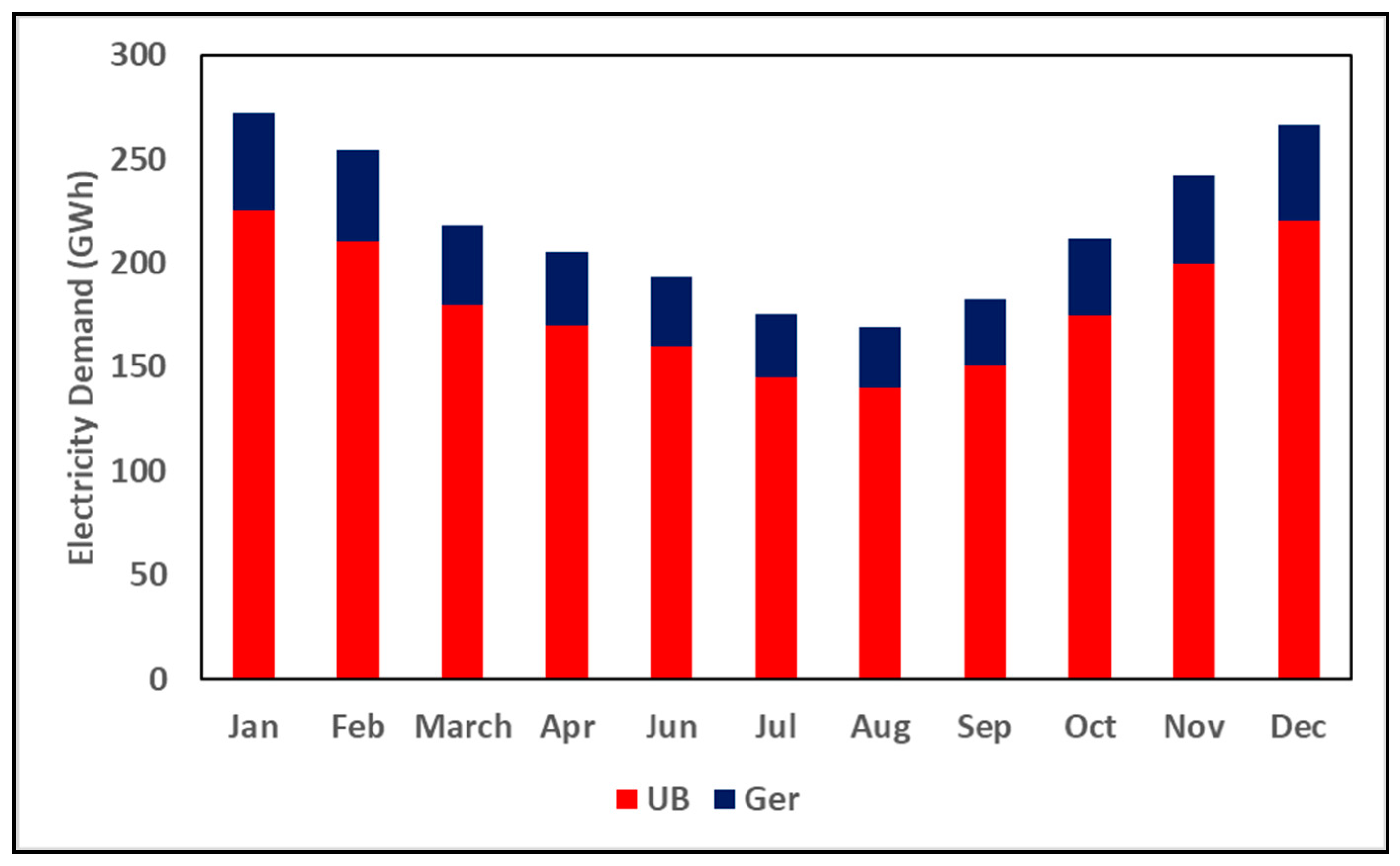 Ijerph 19 06931 g001 550