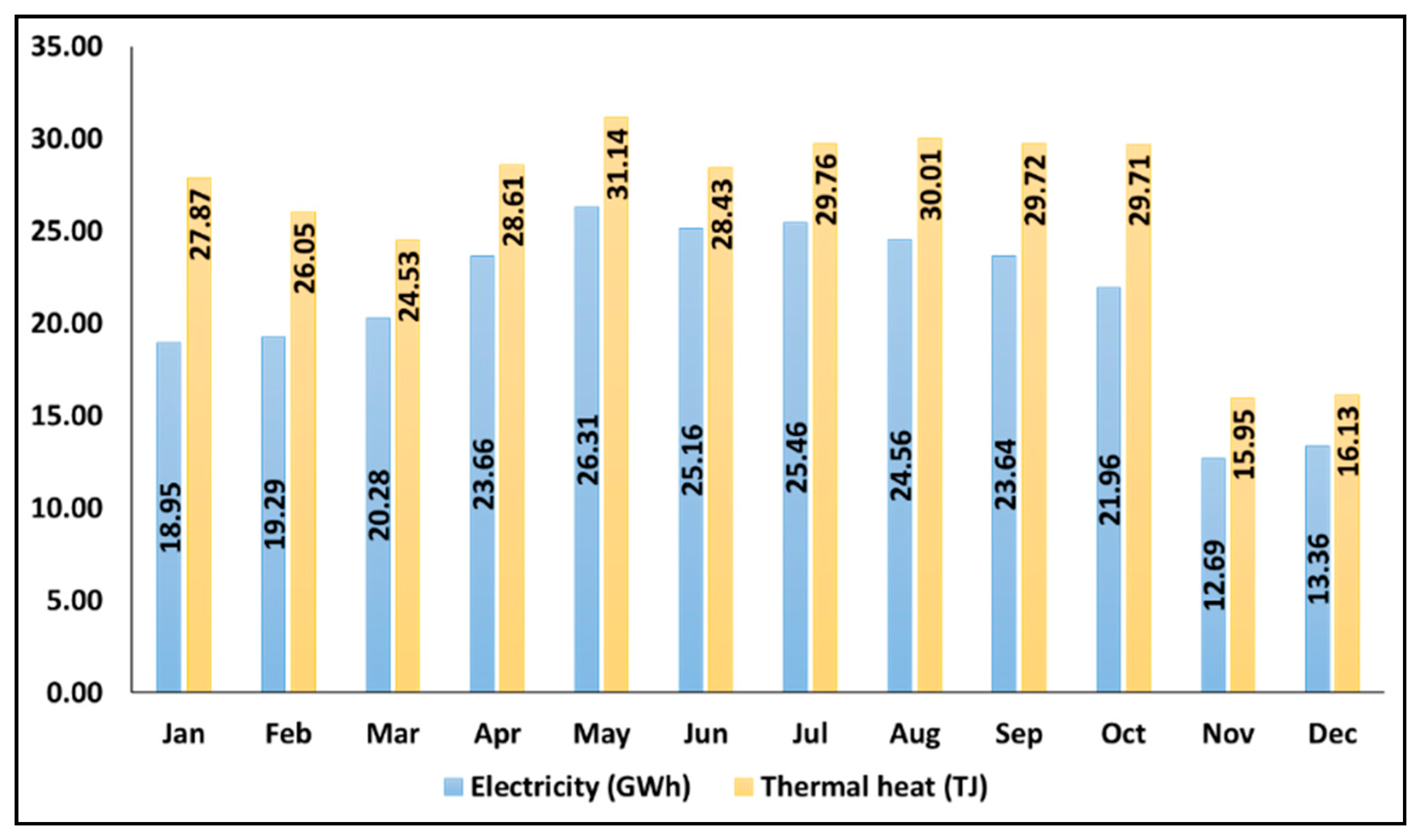 Ijerph 19 06931 g008 550