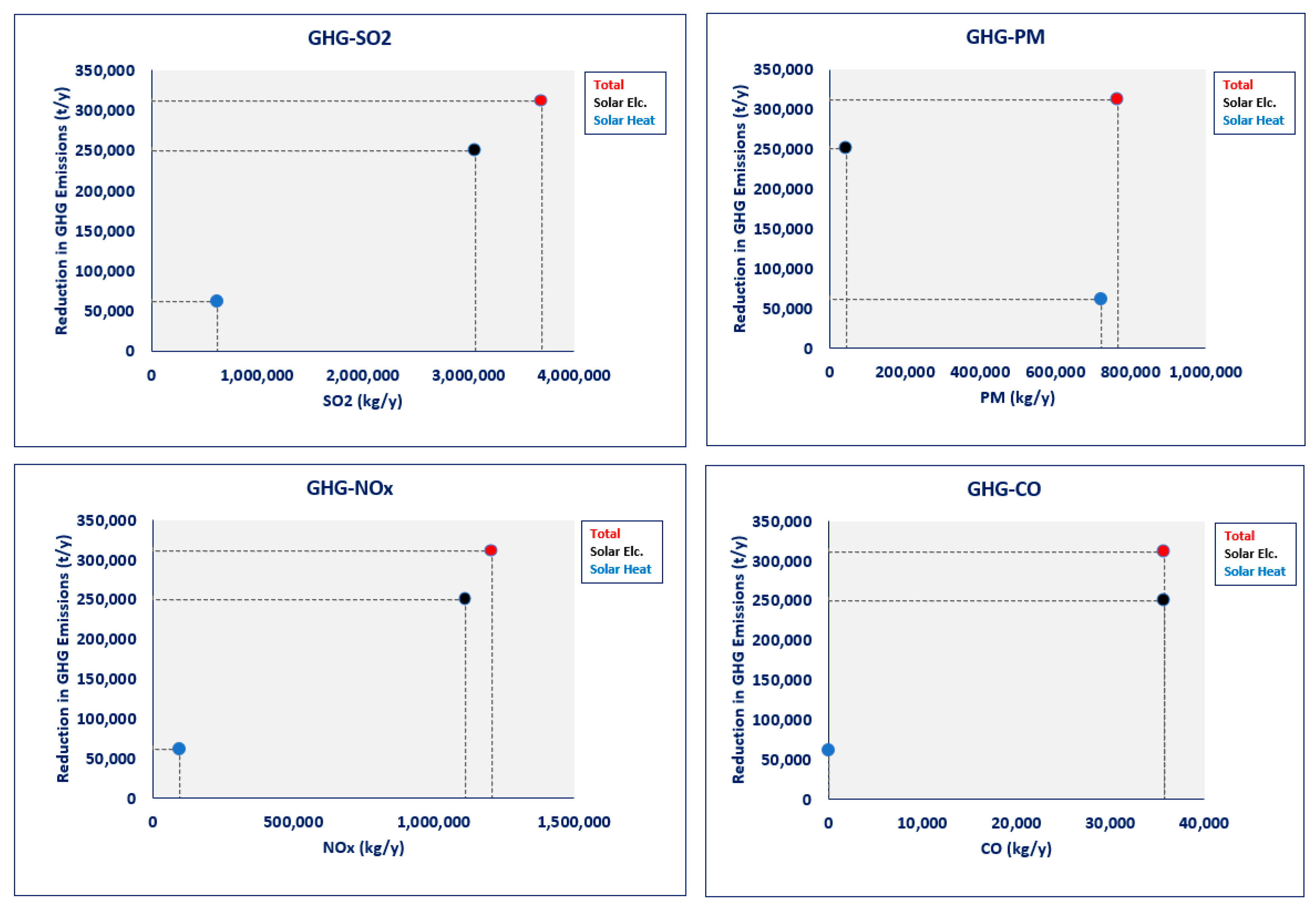 Ijerph 19 06931 g009 550