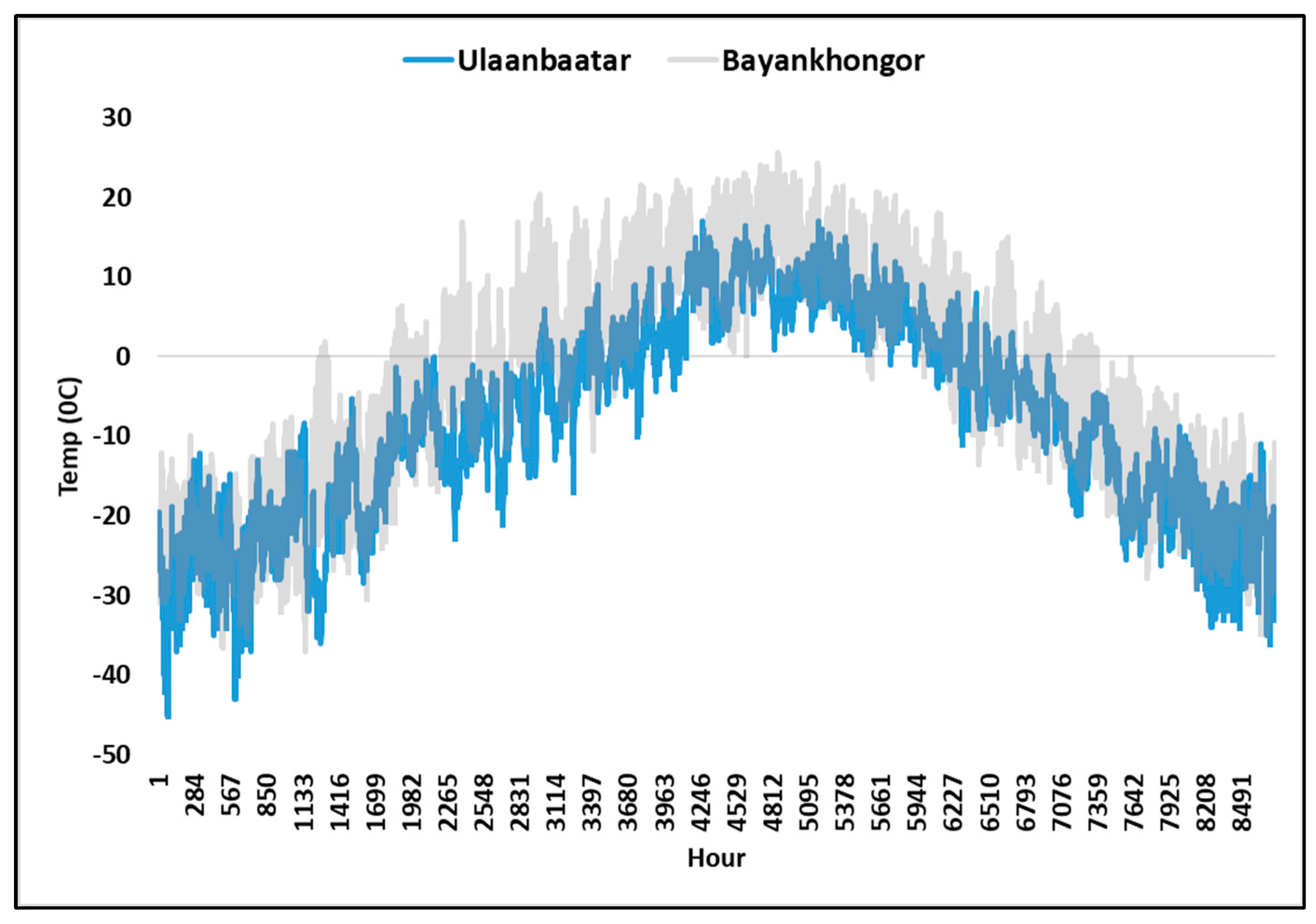 Ijerph 19 06931 g011 550