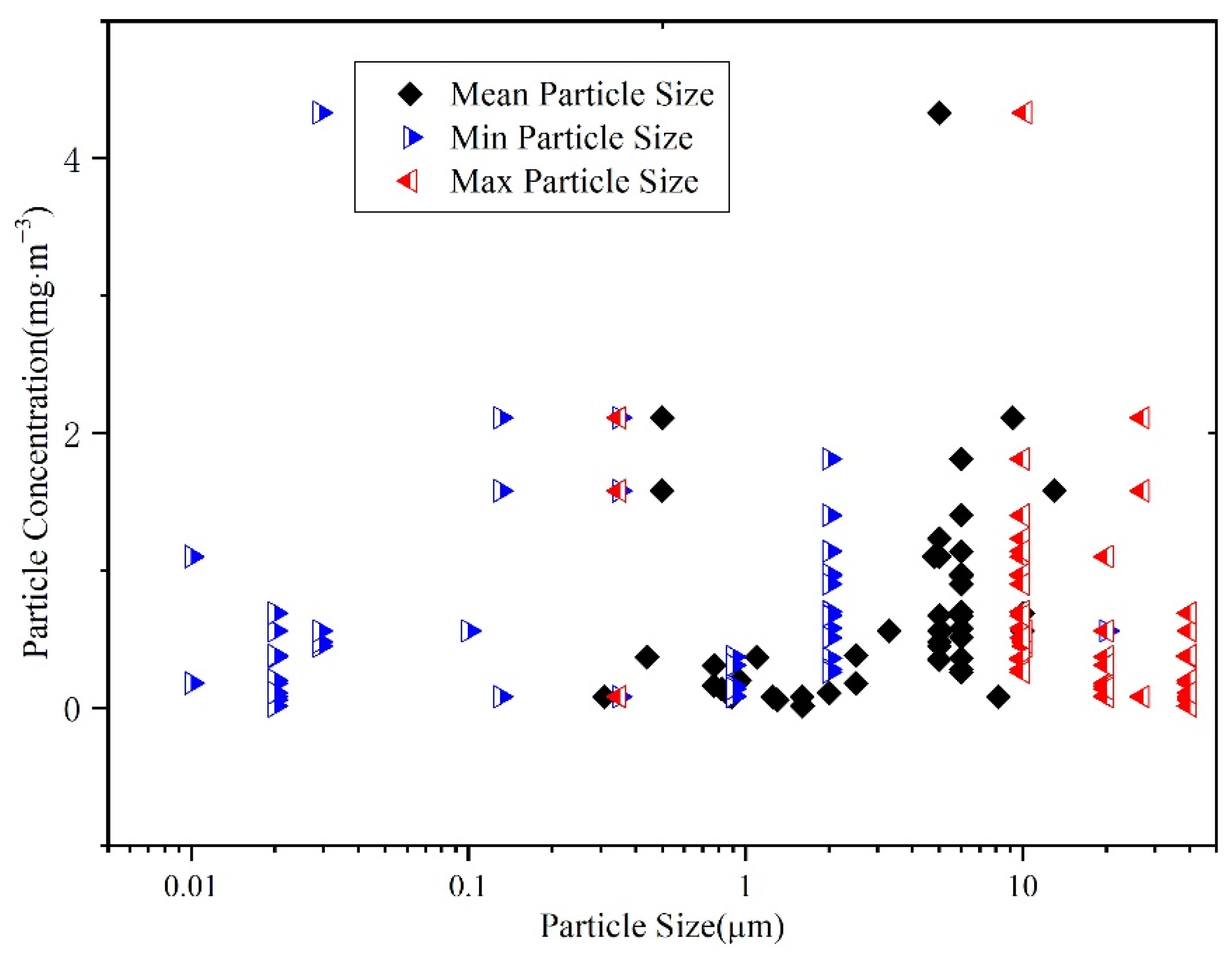 Ijerph 19 06932 g001 550