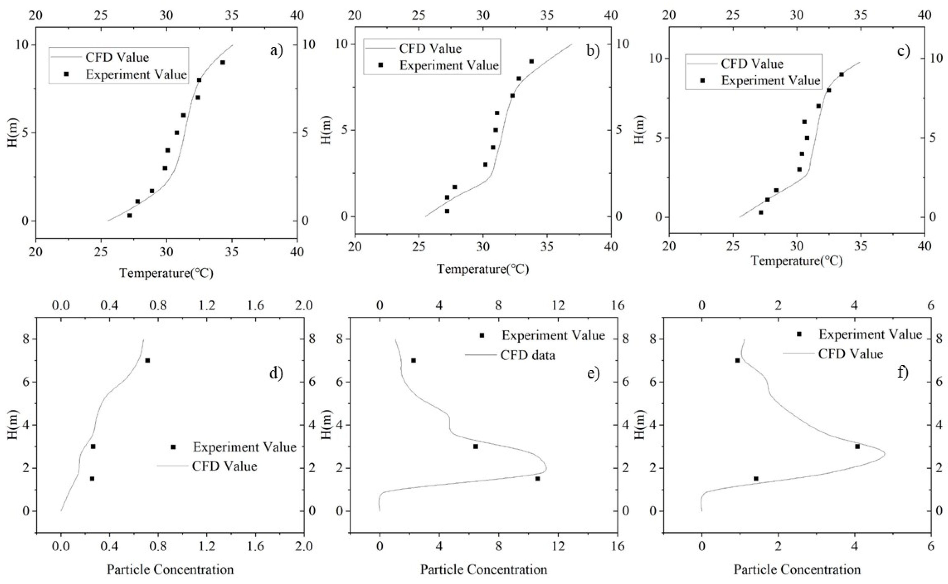 Ijerph 19 06932 g003 550