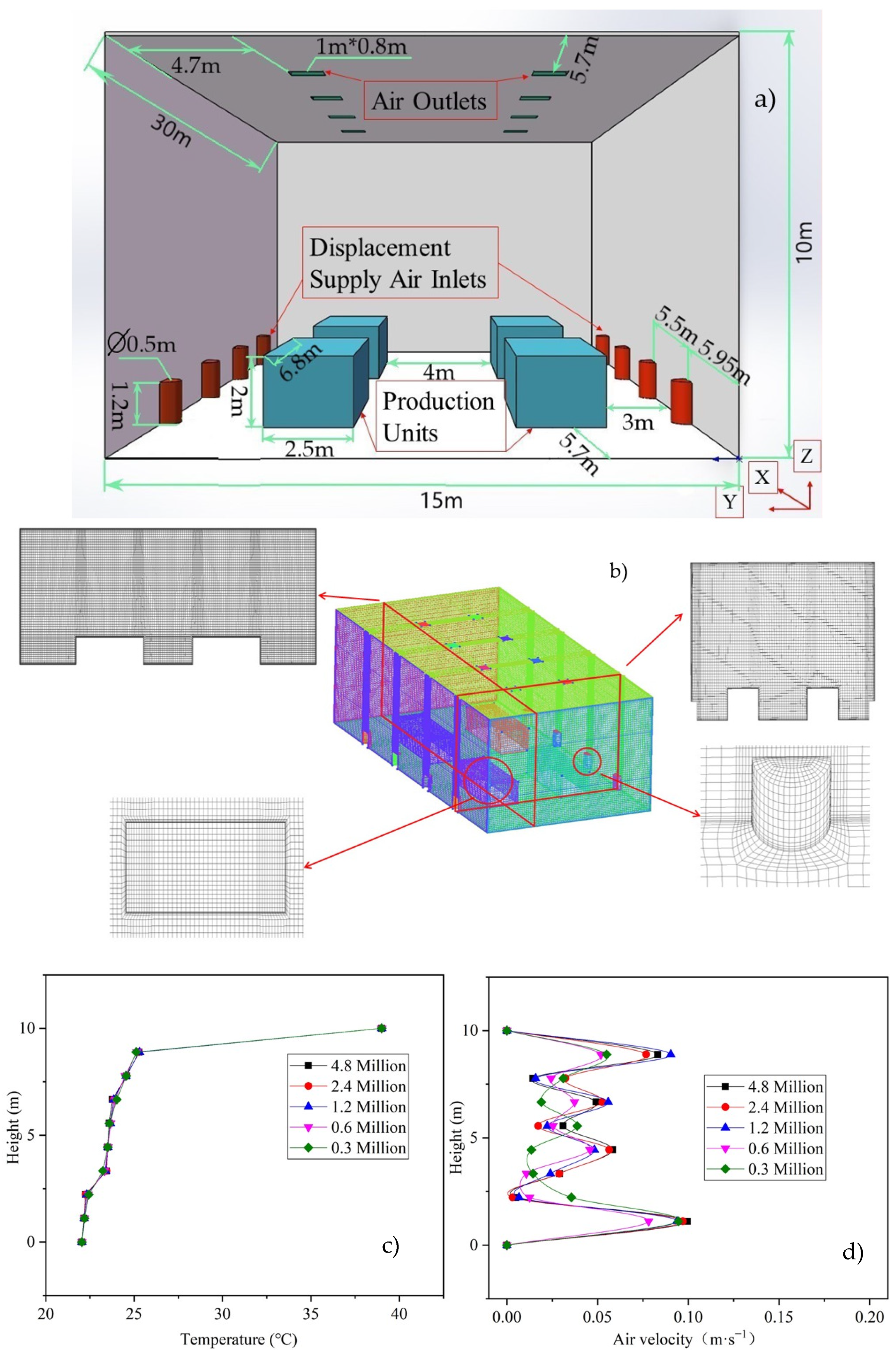 Ijerph 19 06932 g004 550