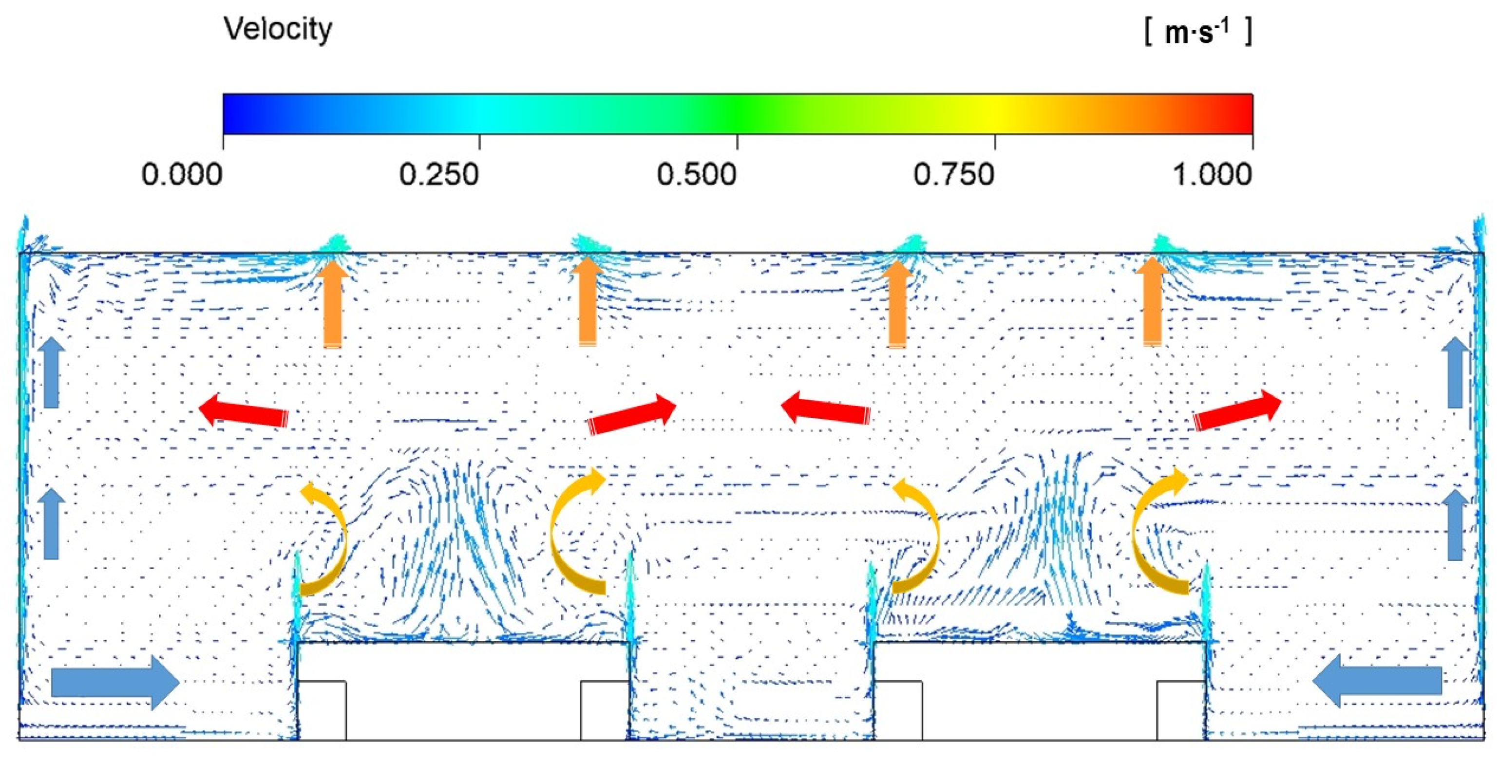 Ijerph 19 06932 g005 550