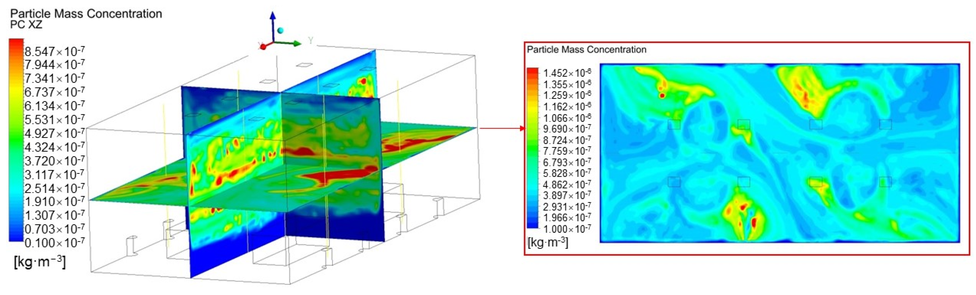 Ijerph 19 06932 g006 550