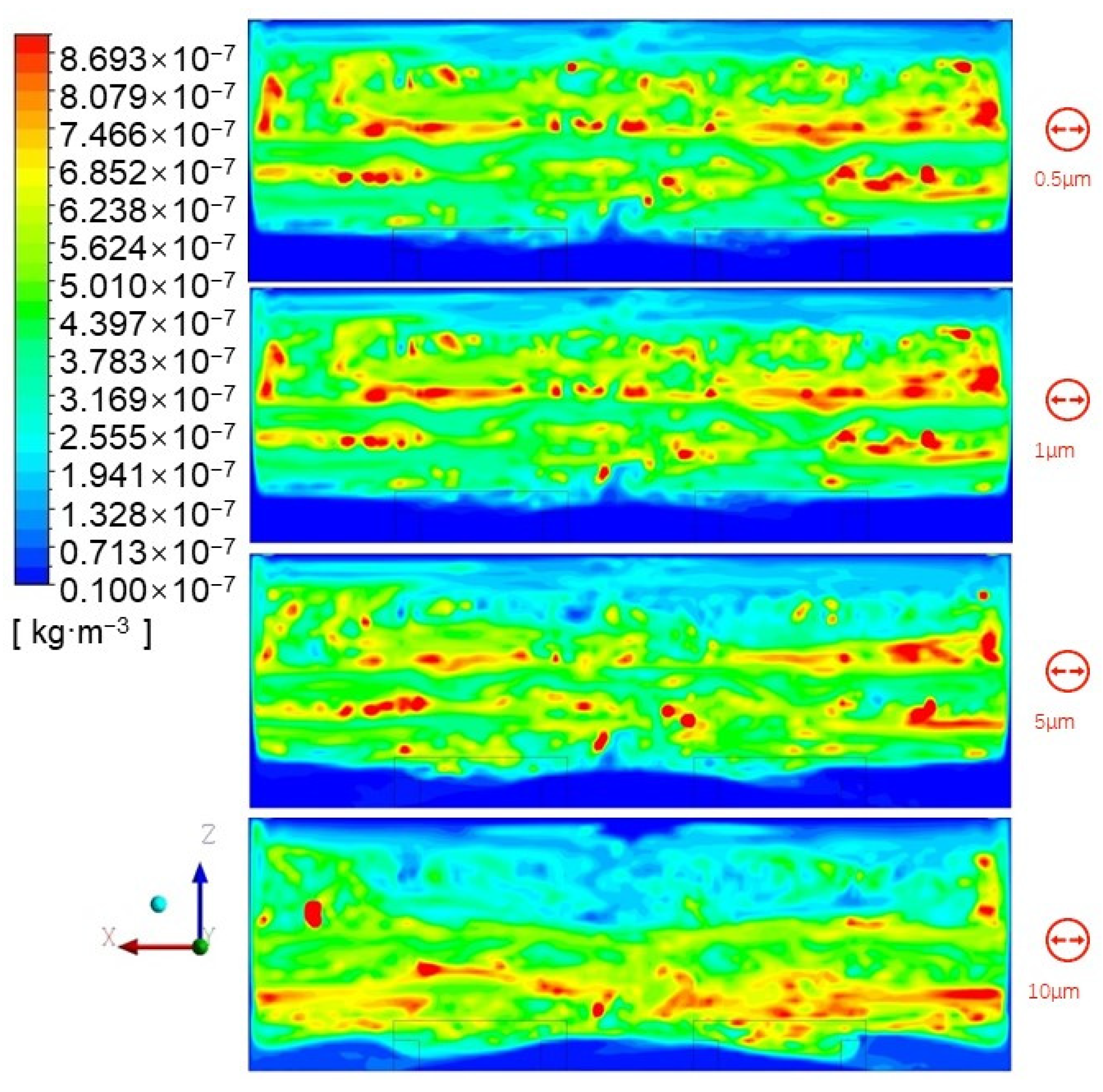 Ijerph 19 06932 g008 550