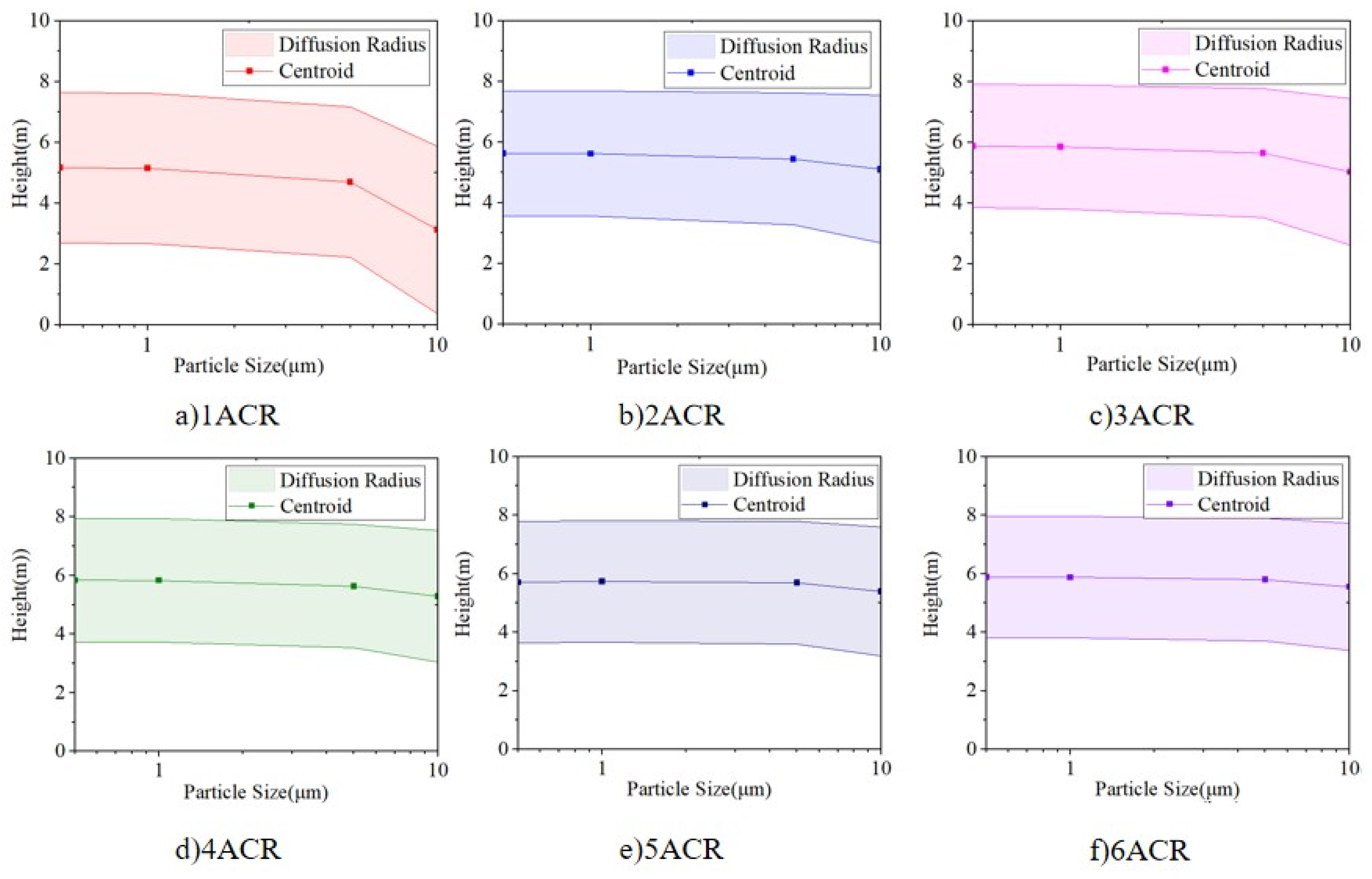 Ijerph 19 06932 g014 550