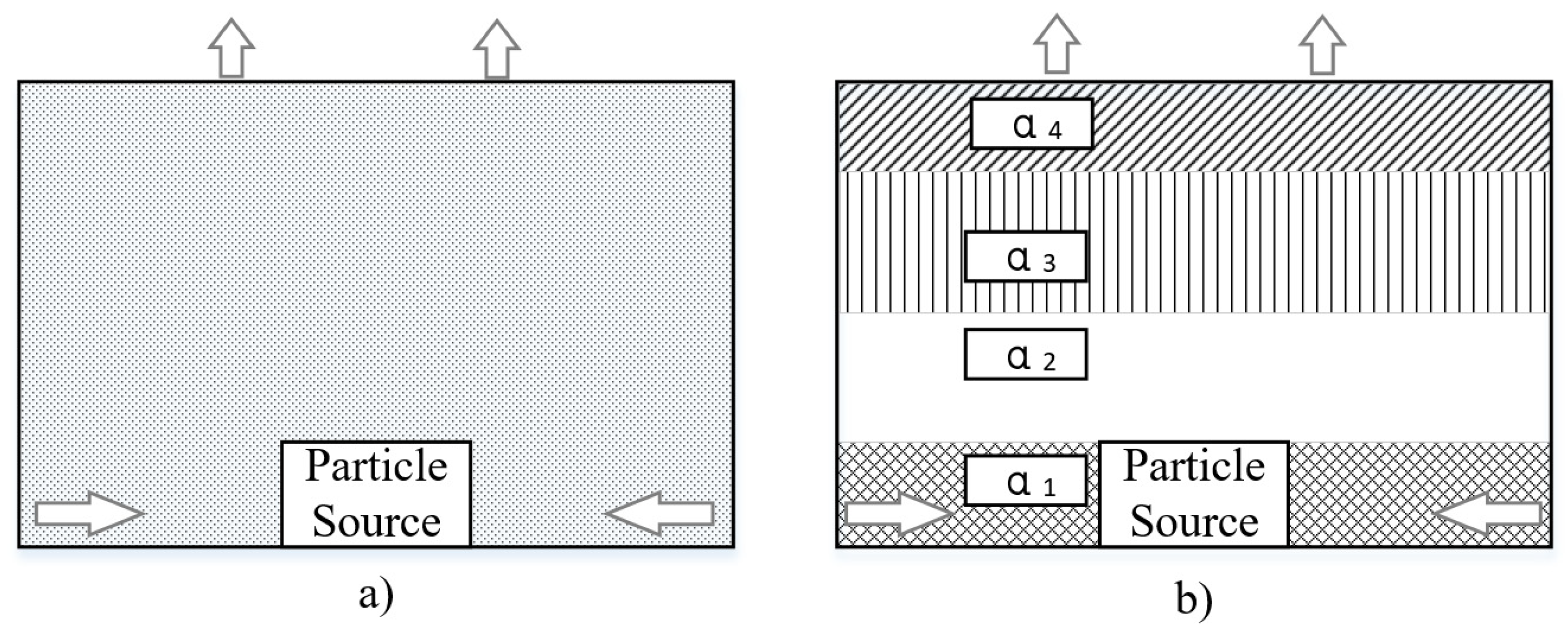 Ijerph 19 06932 g018 550