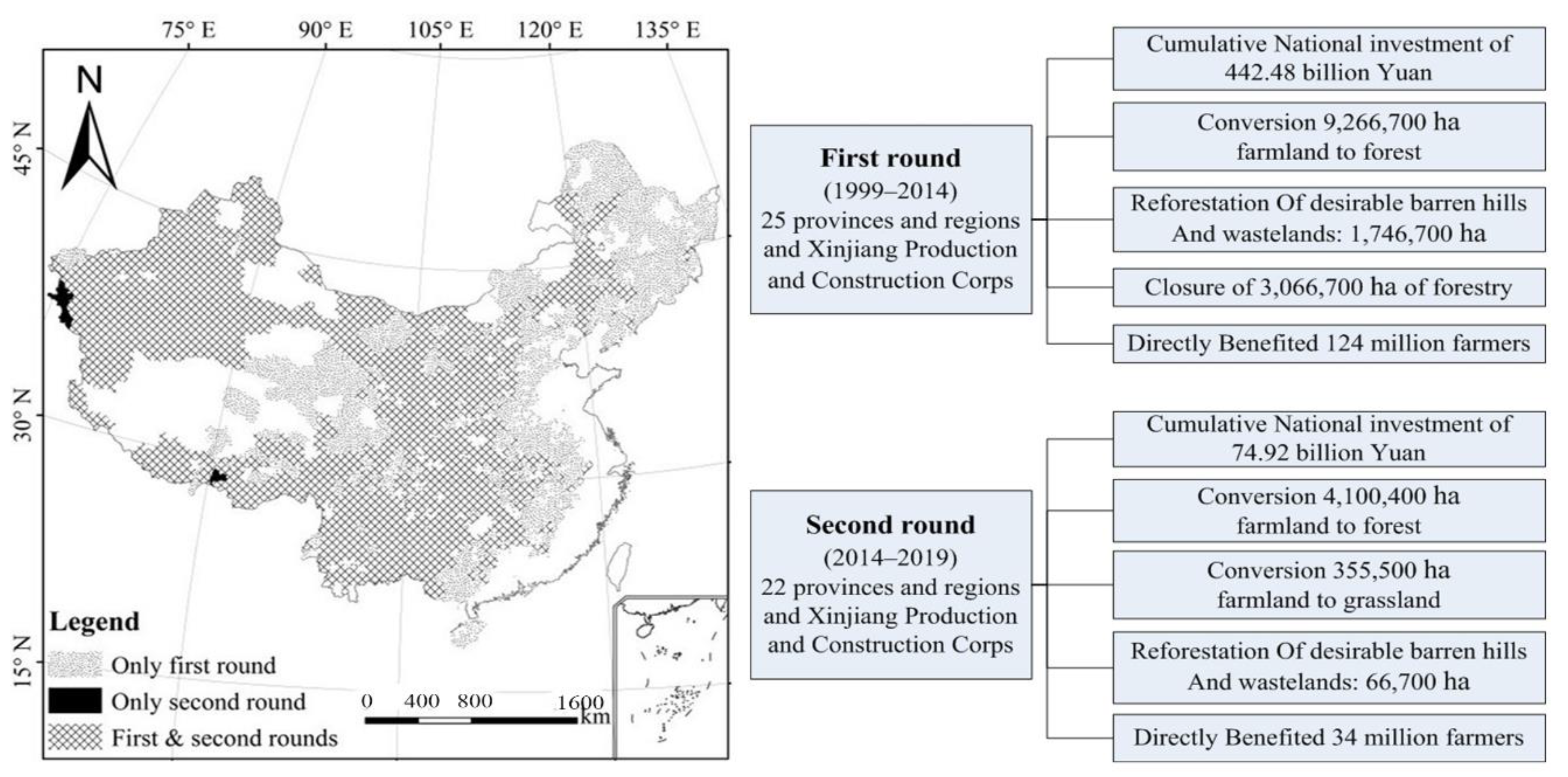 Ijerph 19 06942 g004 550