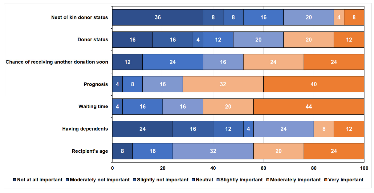 Ijerph 19 06945 g001 Ijerph 19 06945 g001