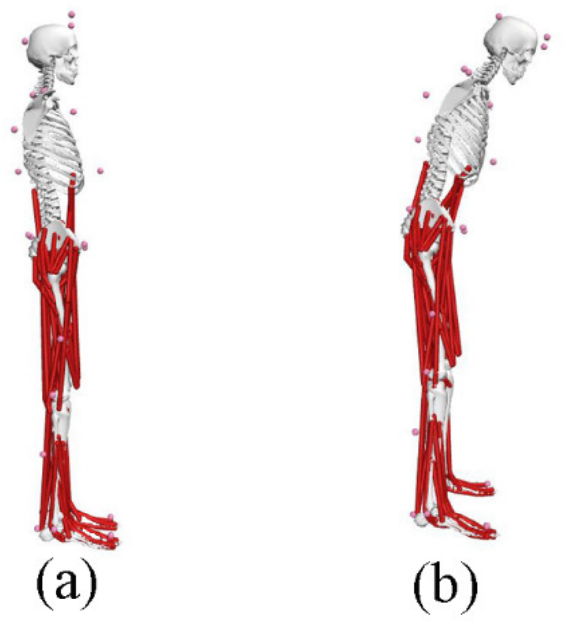 Ijerph 19 06952 g003