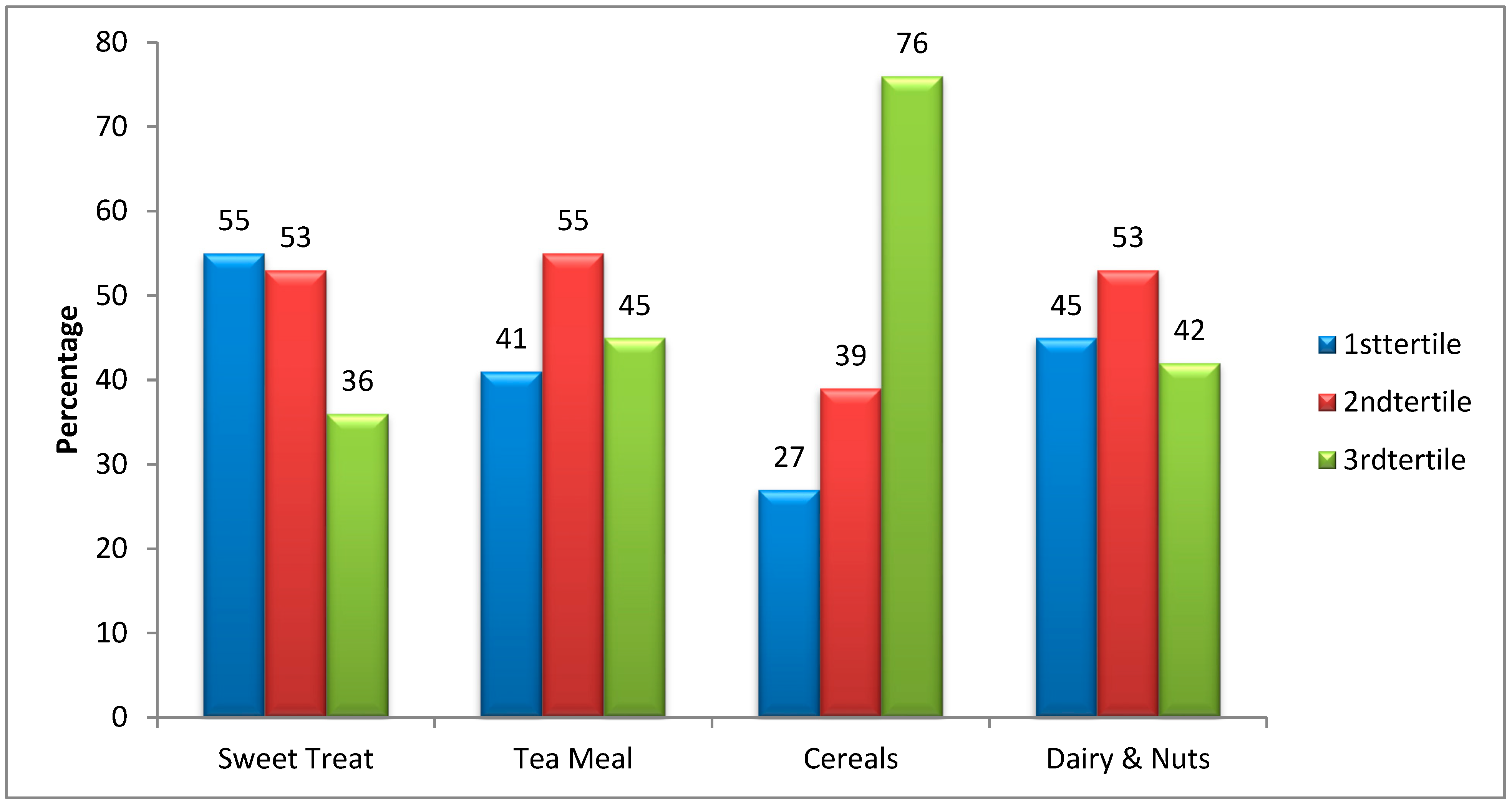 Ijerph 19 06980 g001