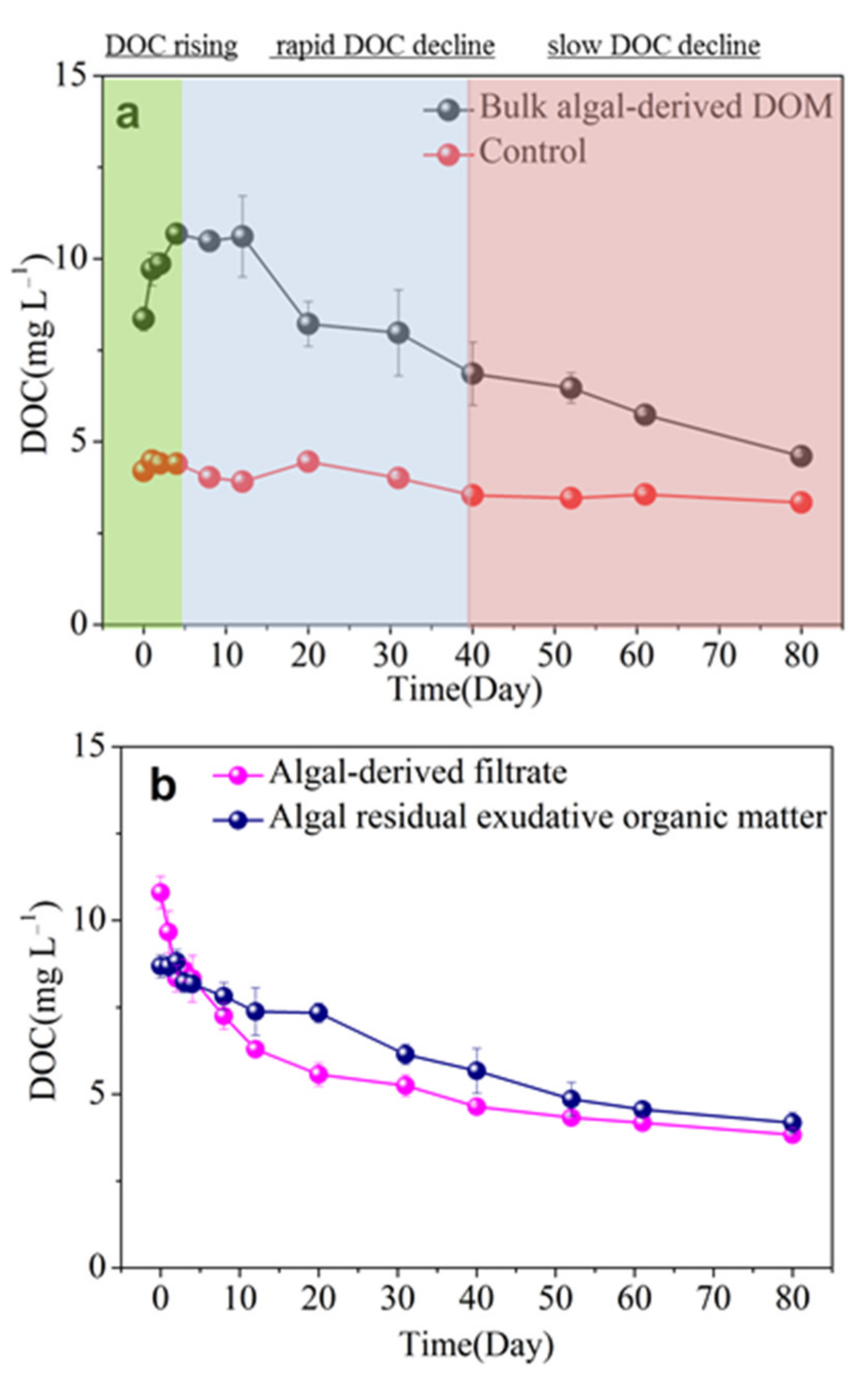 Ijerph 19 06981 g001 Ijerph 19 06981 g001