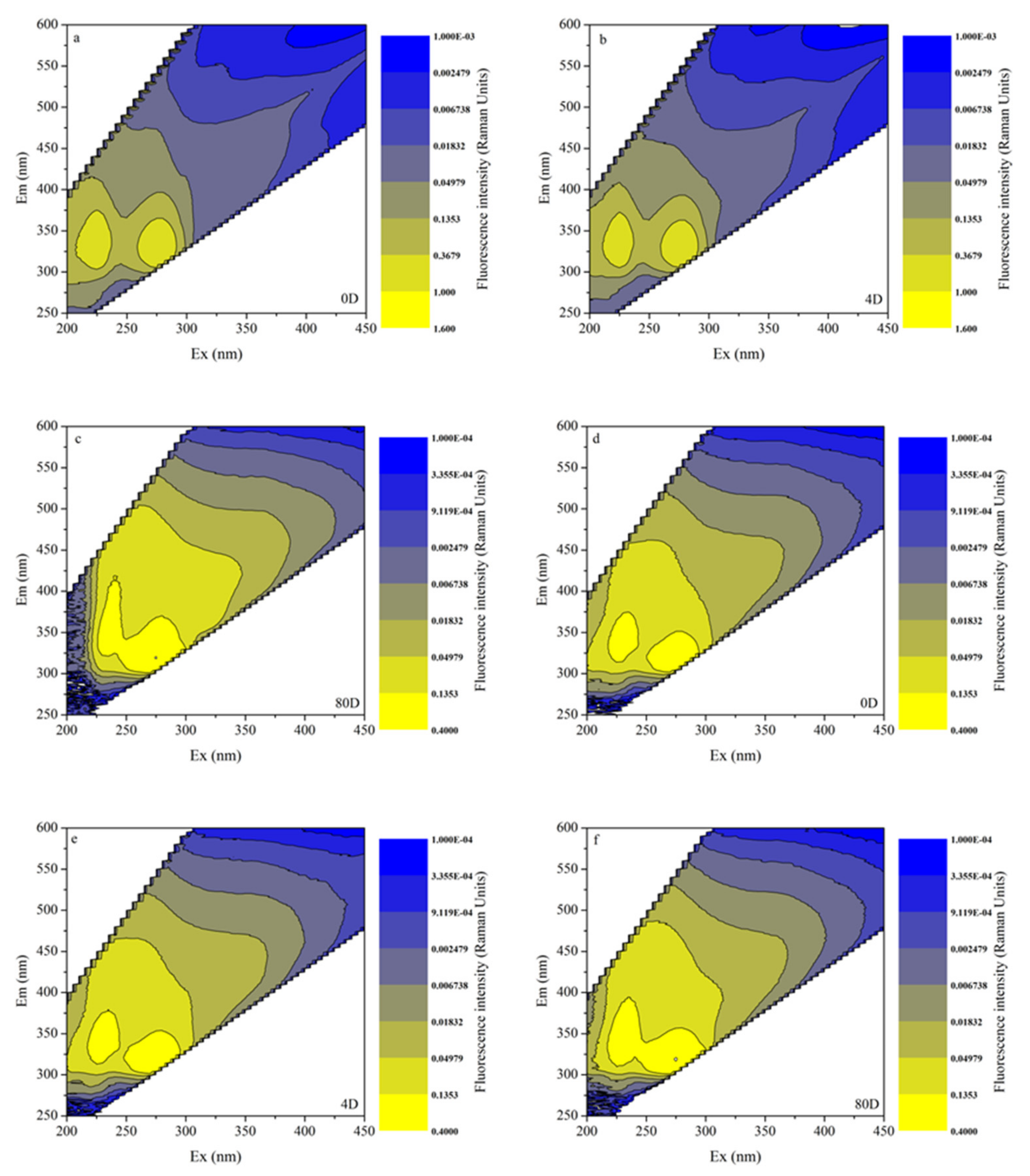 Ijerph 19 06981 g004 Ijerph 19 06981 g004