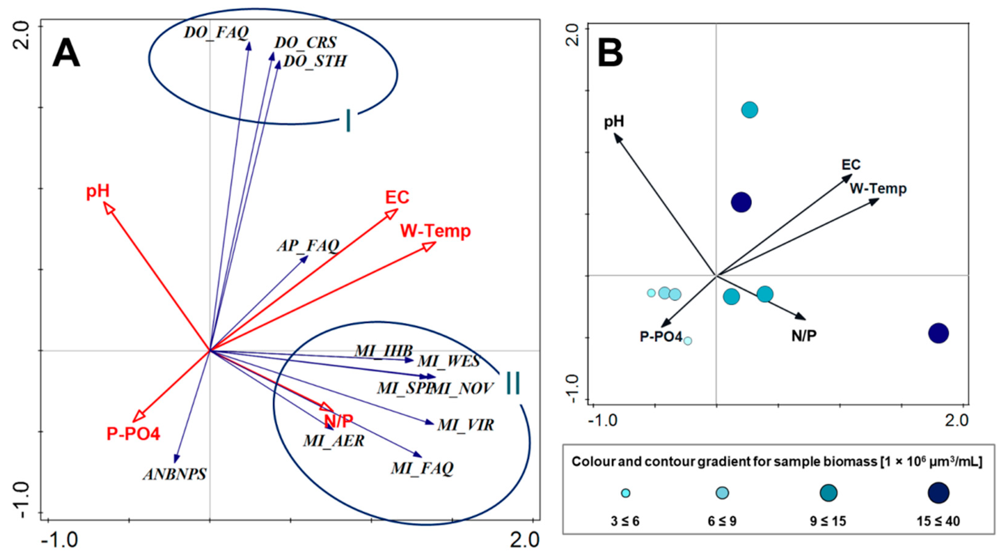 Ijerph 19 06990 g009