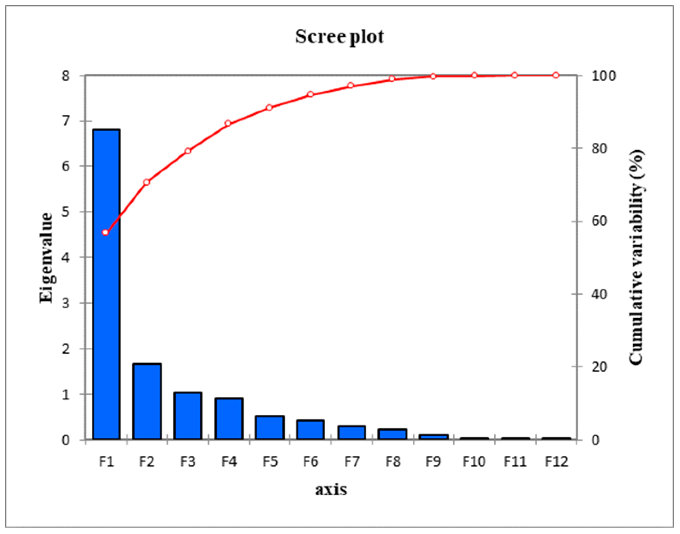 Ijerph 19 06993 g001