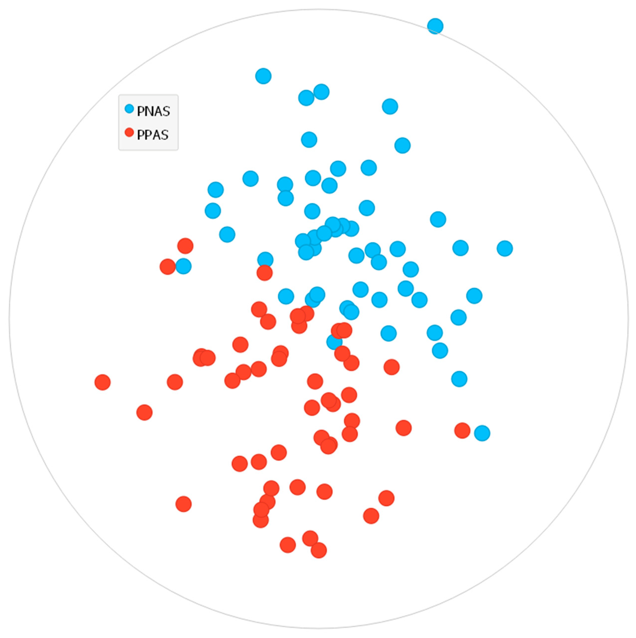 Ijerph 19 06993 g002