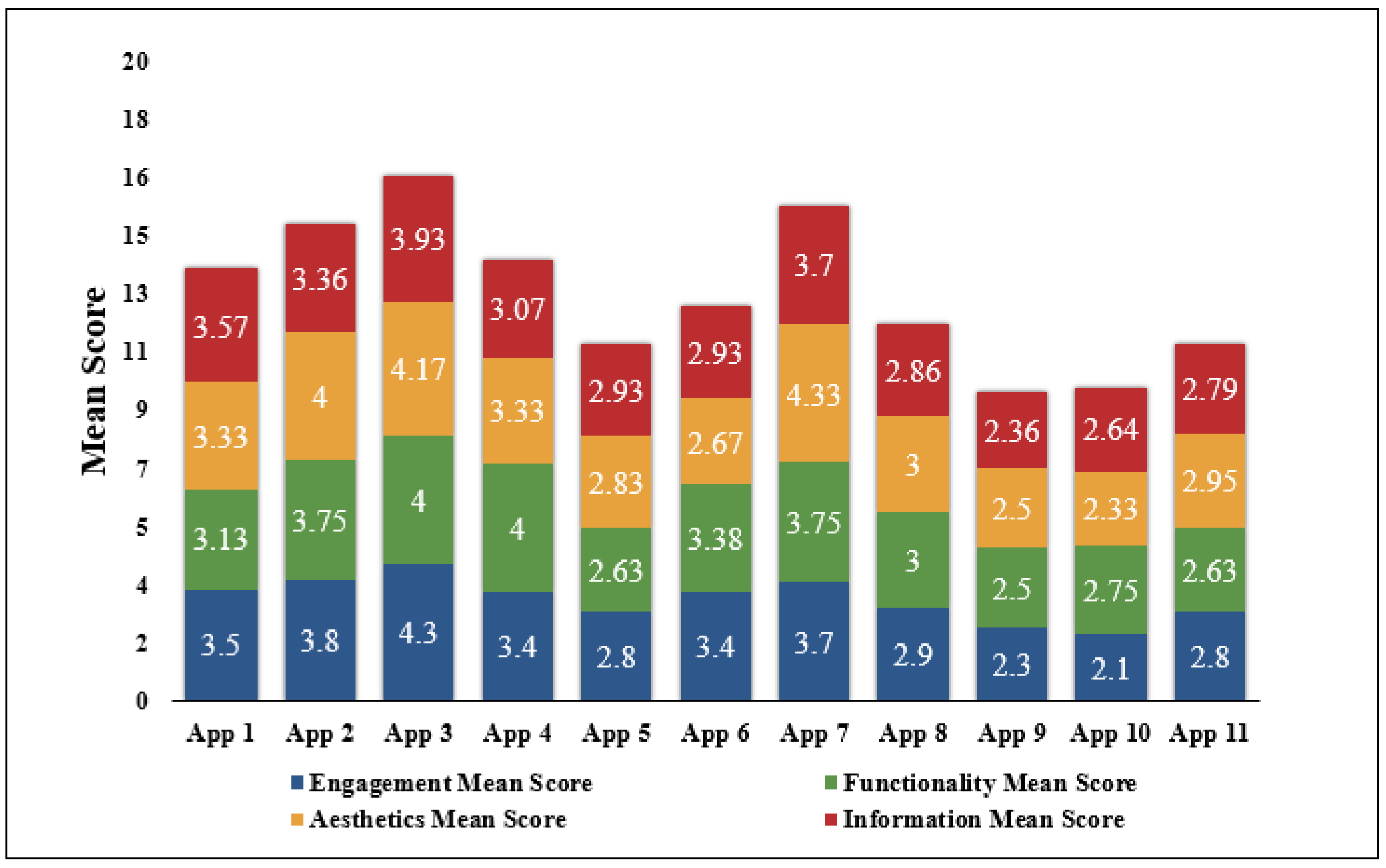 Ijerph 19 06999 g004 550