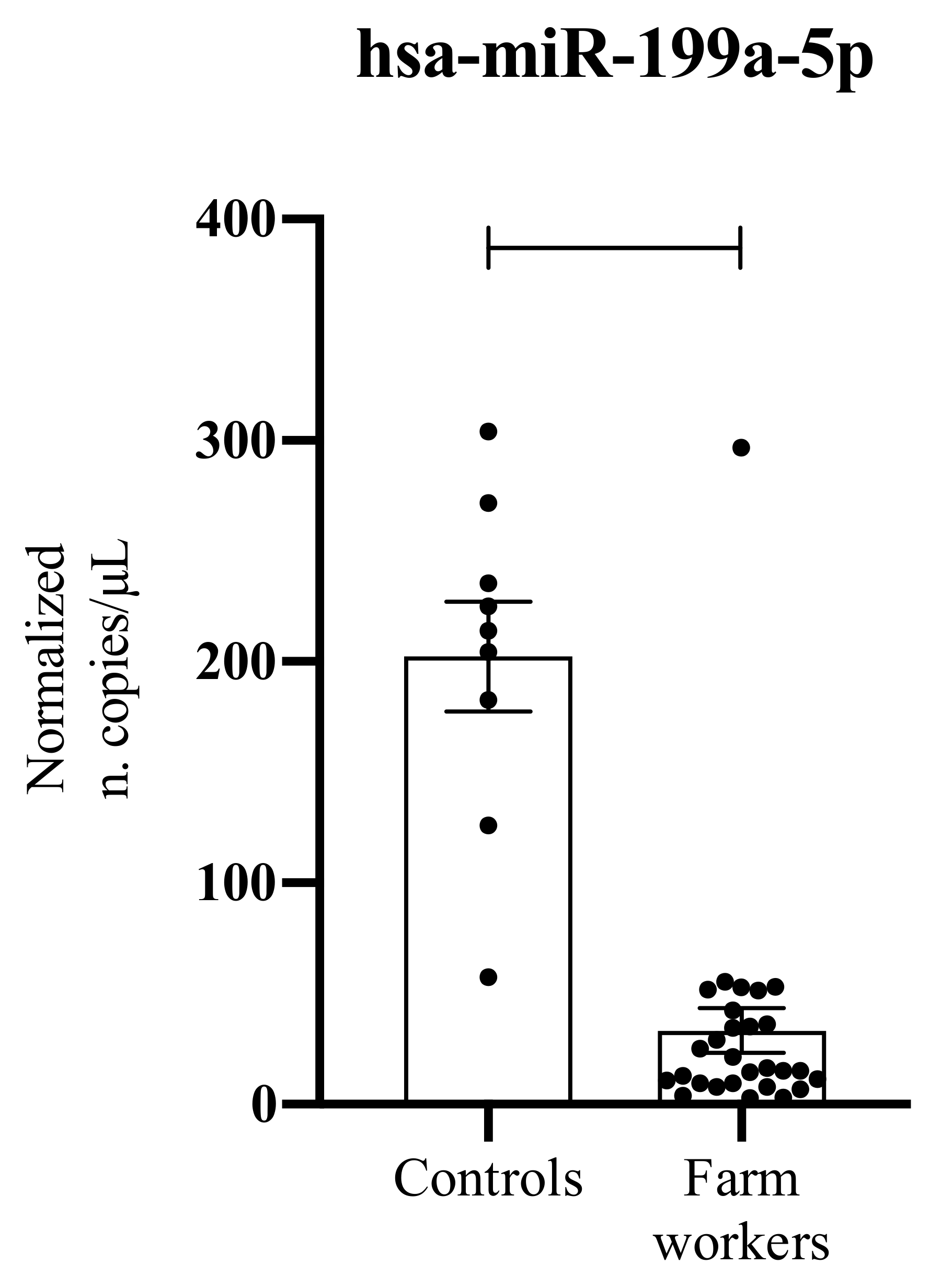 Ijerph 19 07018 g001