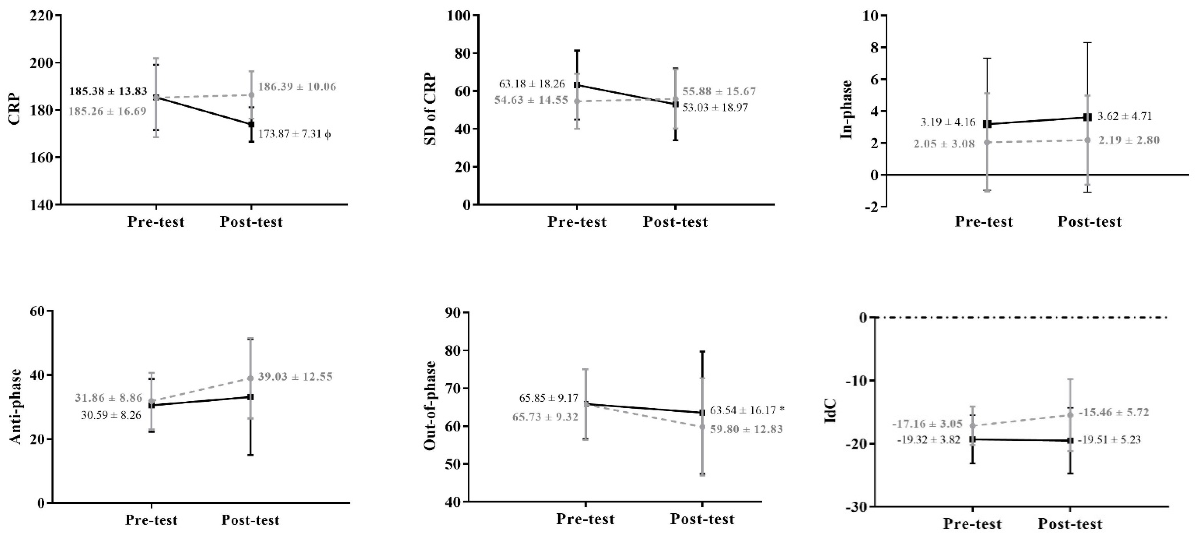 Ijerph 19 07020 g001a 550
