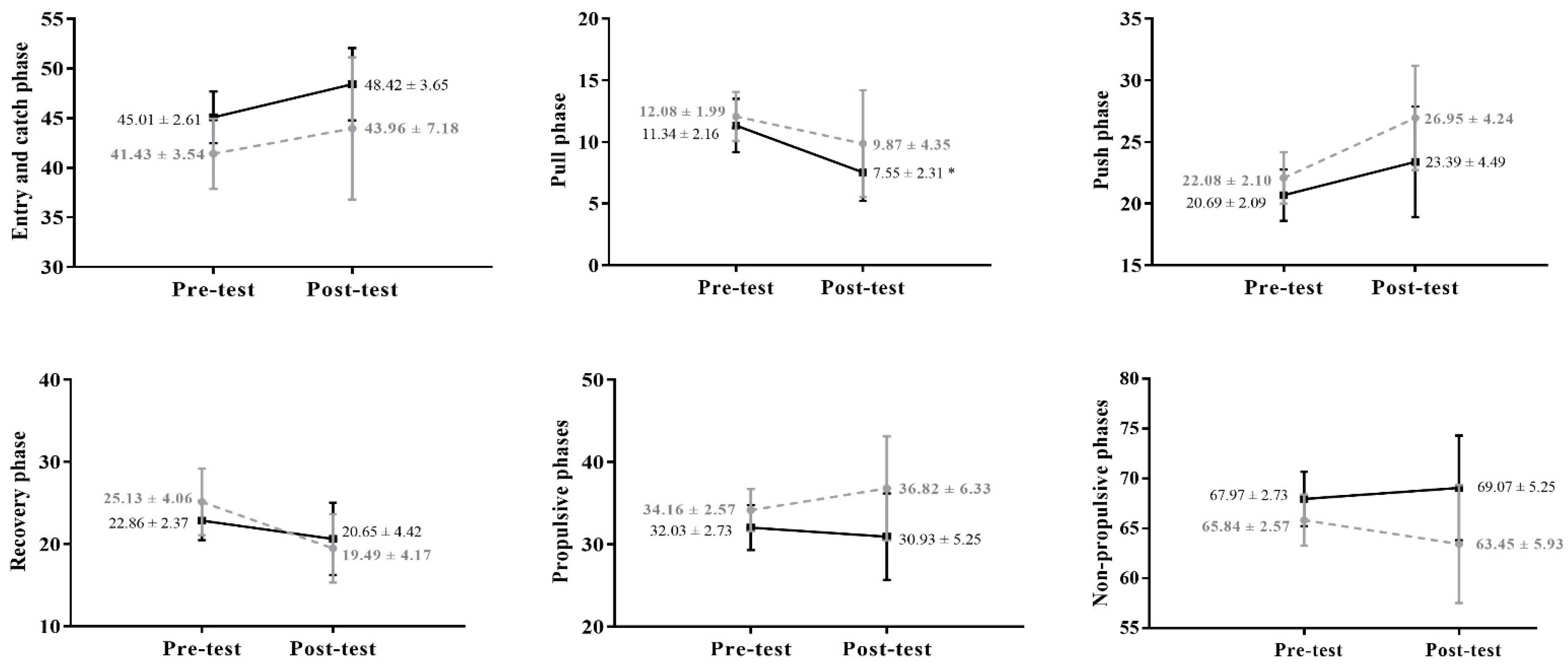 Ijerph 19 07020 g001b 550