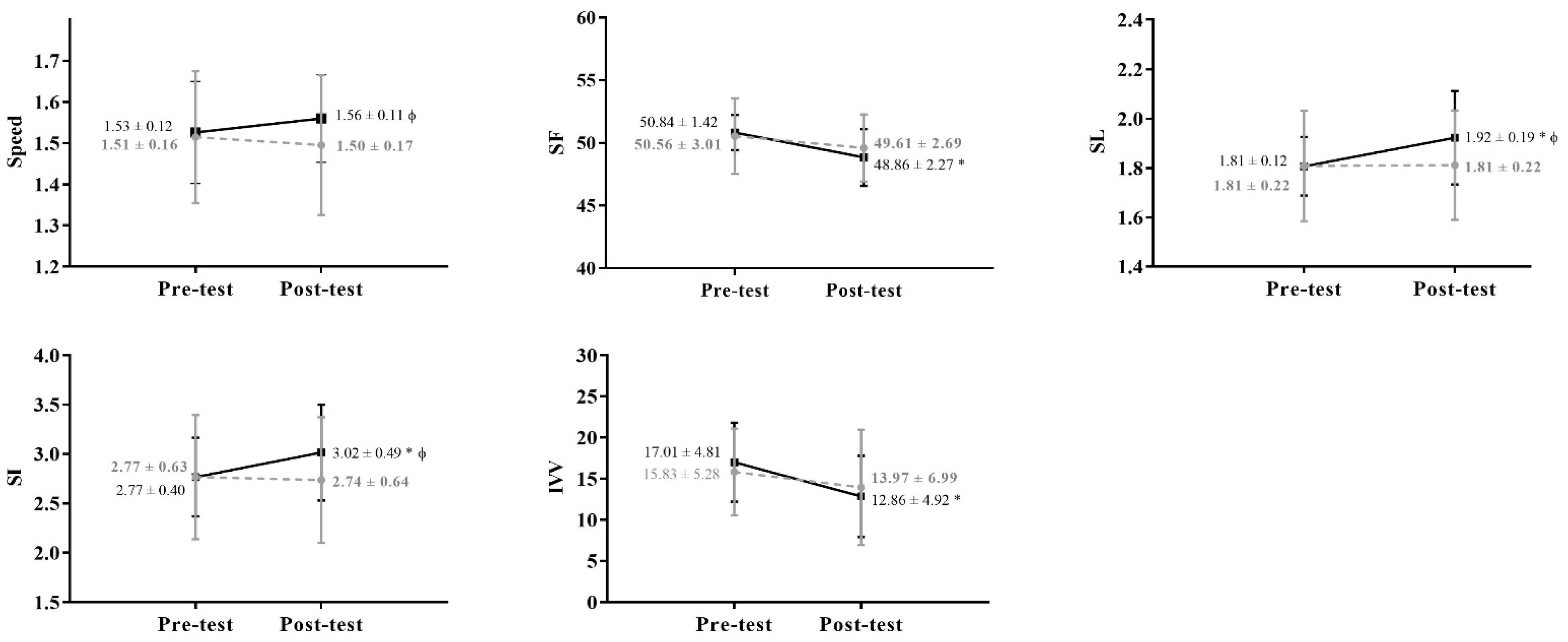 Ijerph 19 07020 g002 550